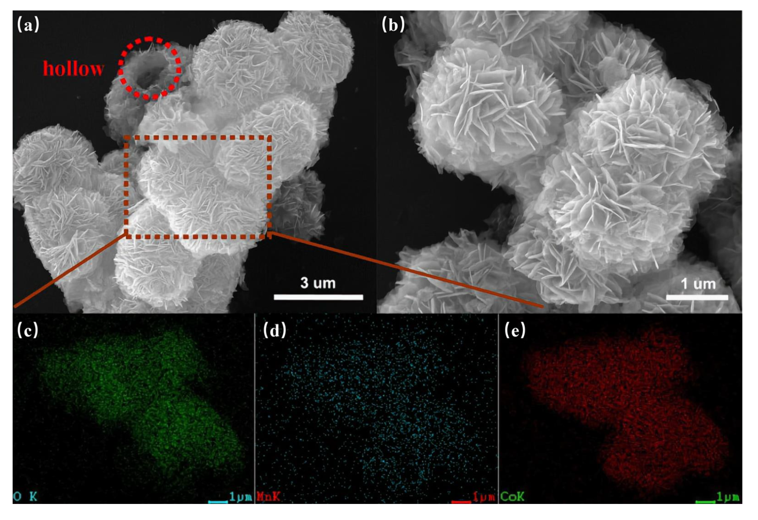 Nanomaterials 12 04065 g006 Nanomaterials 12 04065 g006