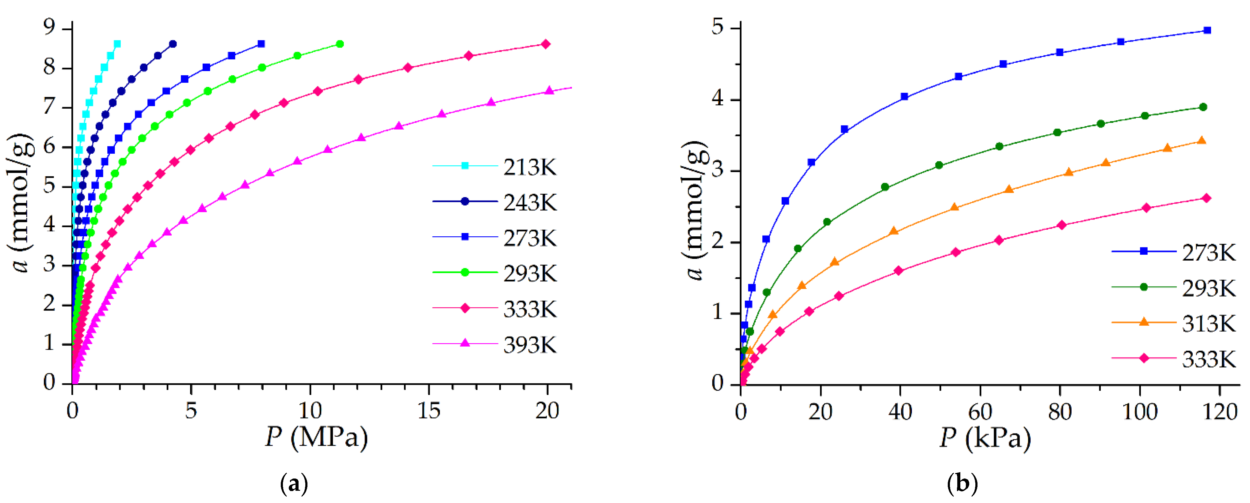 Nanomaterials 12 04066 g007