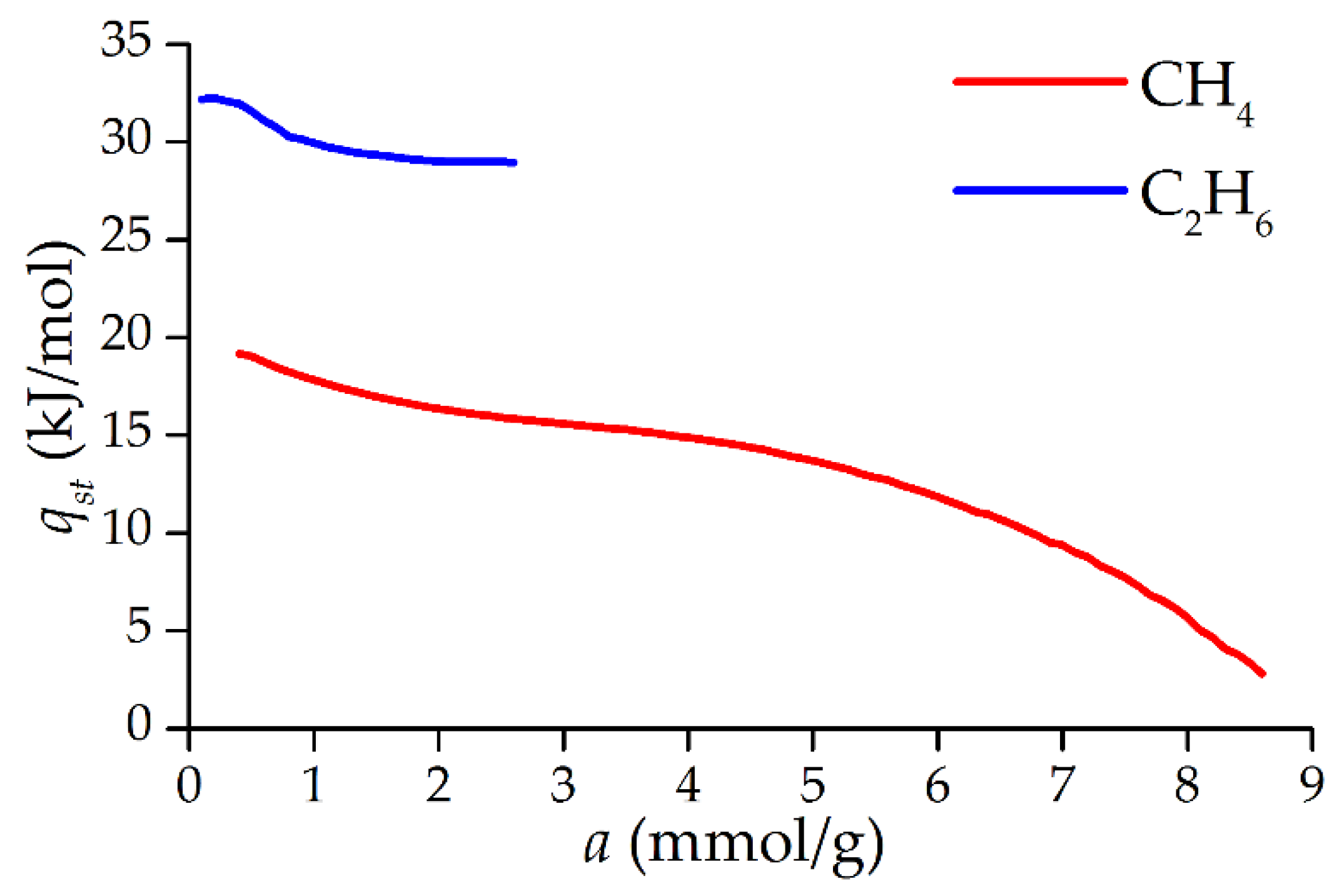 Nanomaterials 12 04066 g008