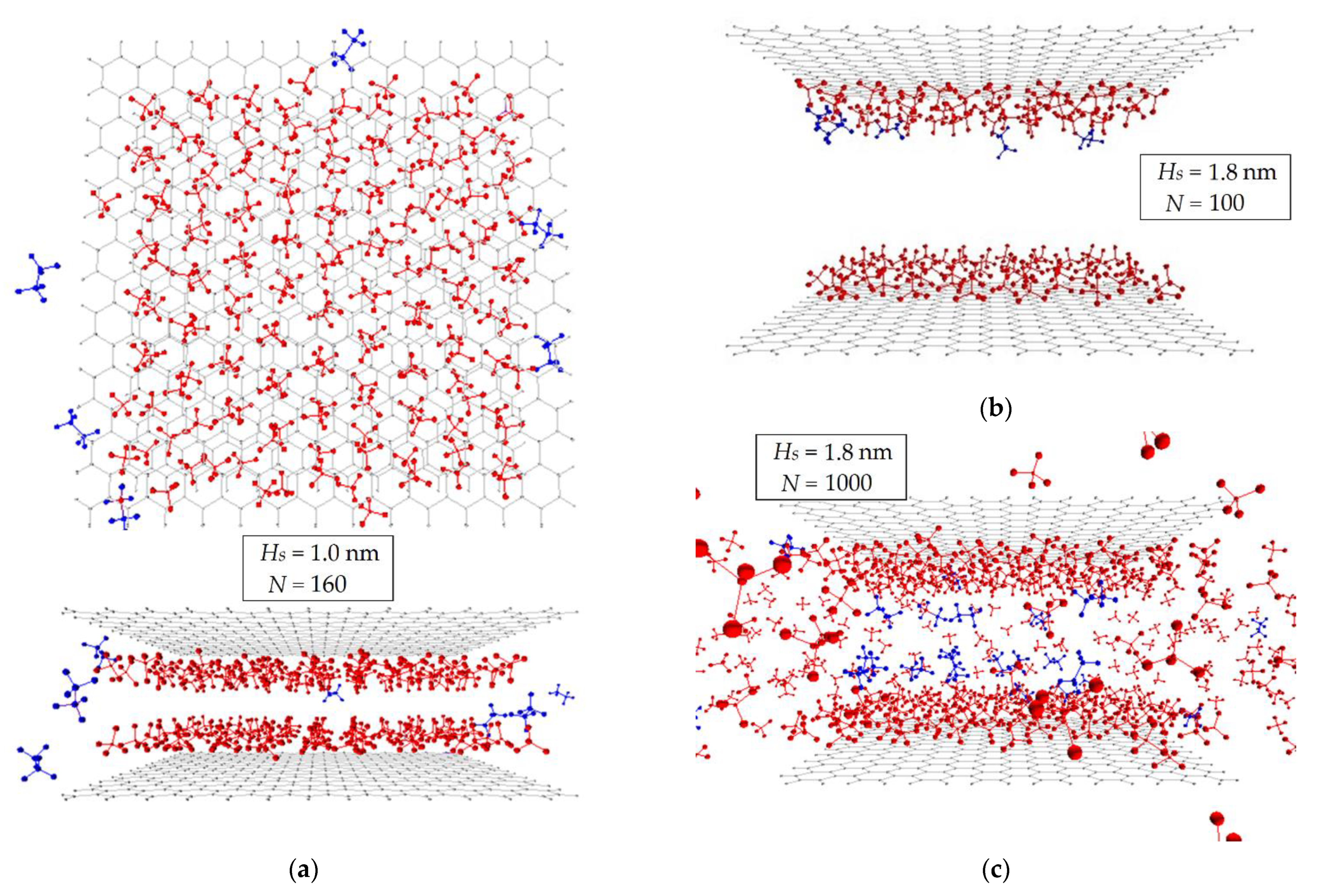 Nanomaterials 12 04066 g011