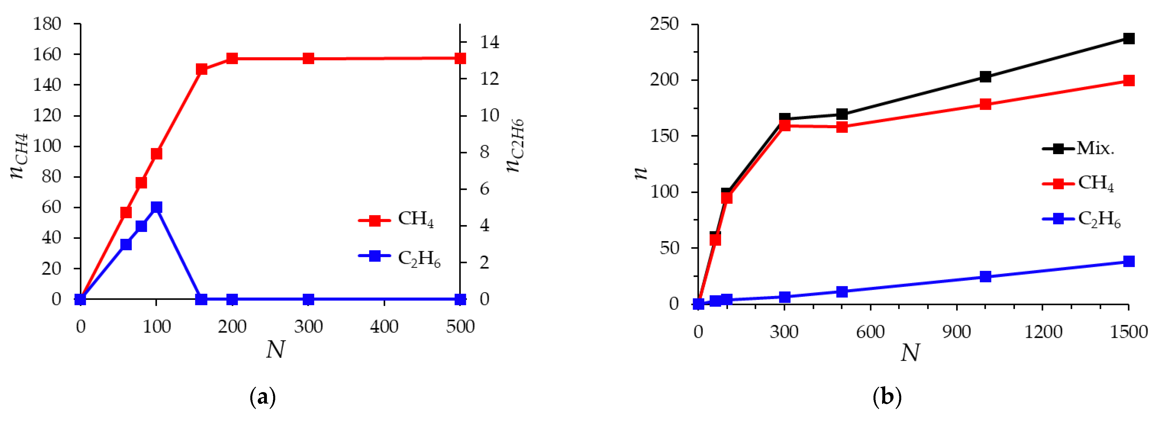 Nanomaterials 12 04066 g012