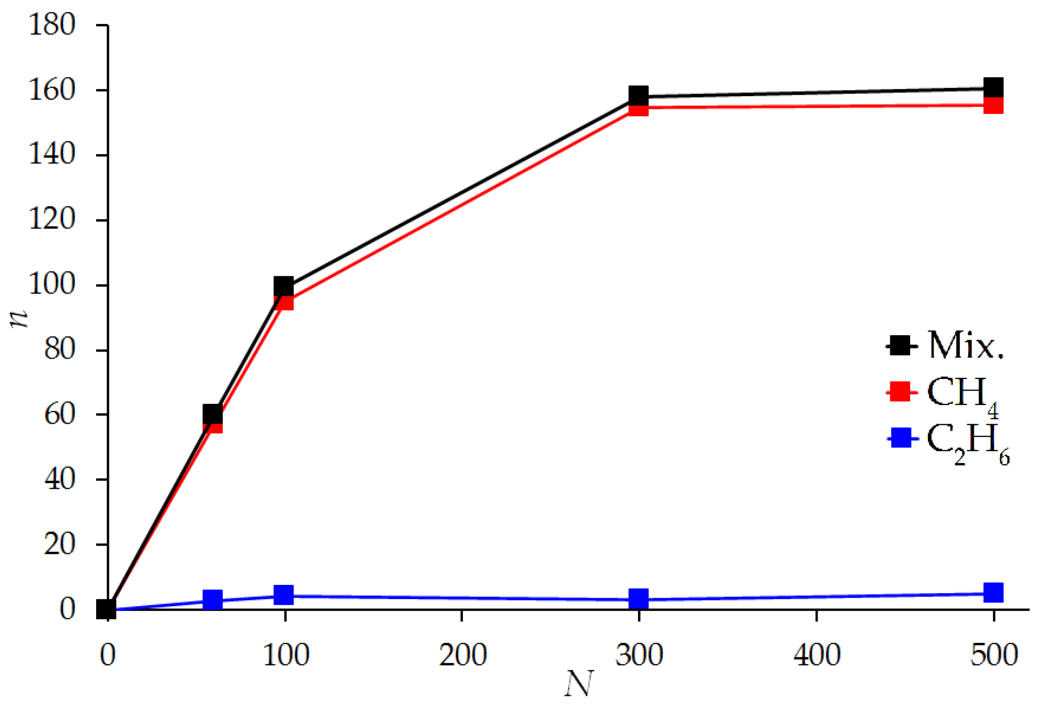 Nanomaterials 12 04066 g013