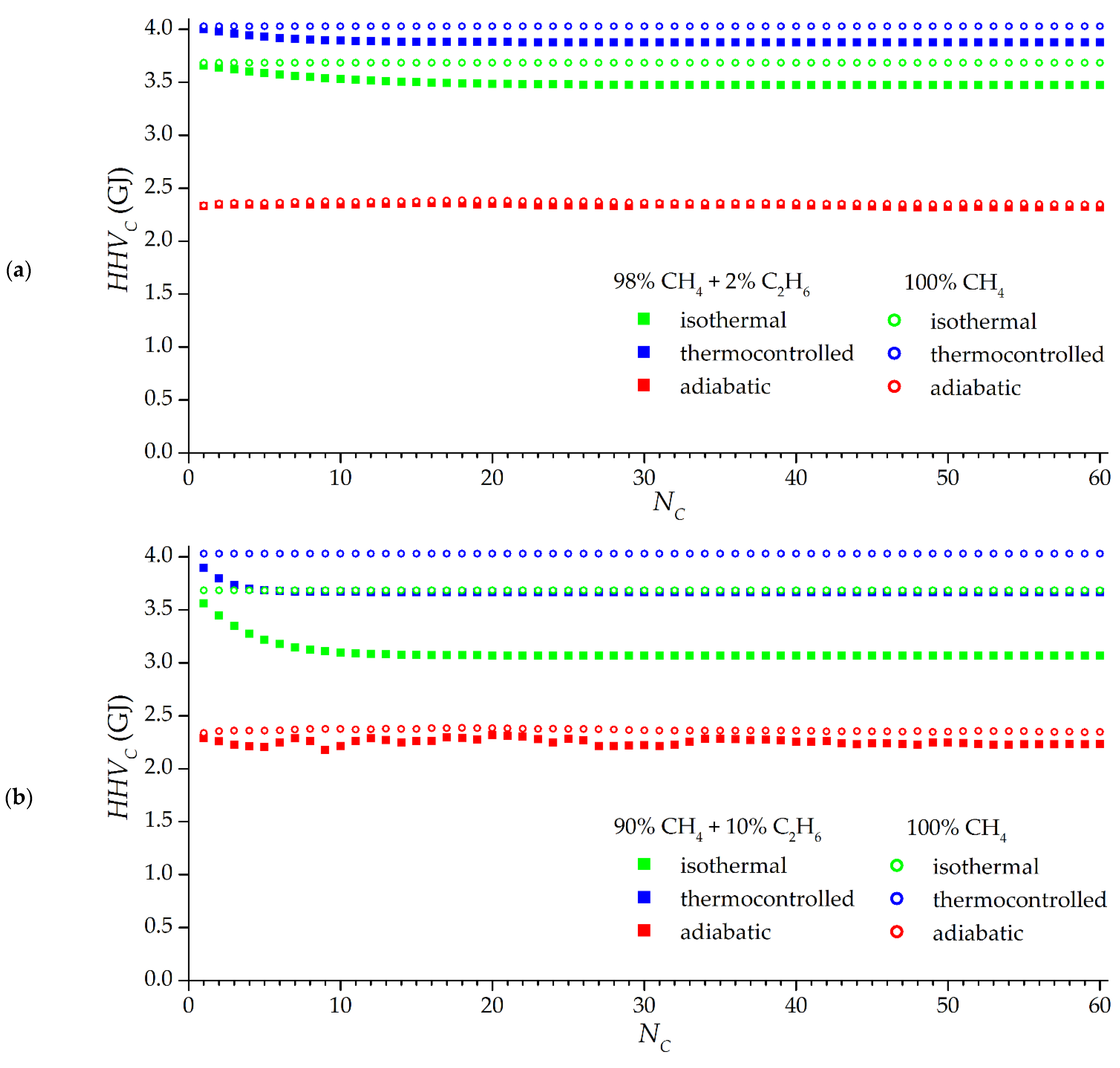 Nanomaterials 12 04066 g015