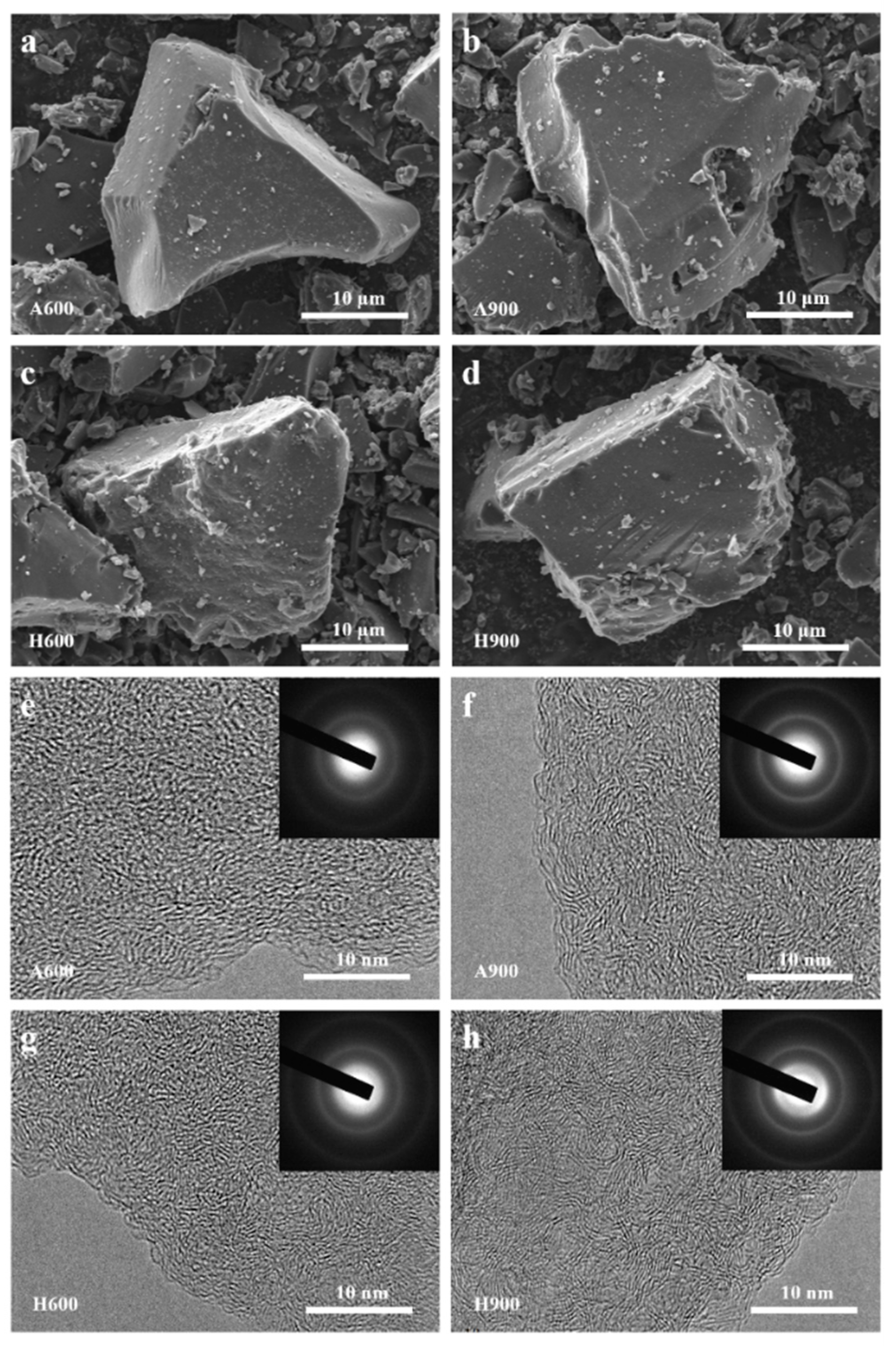 Nanomaterials 12 04067 g002