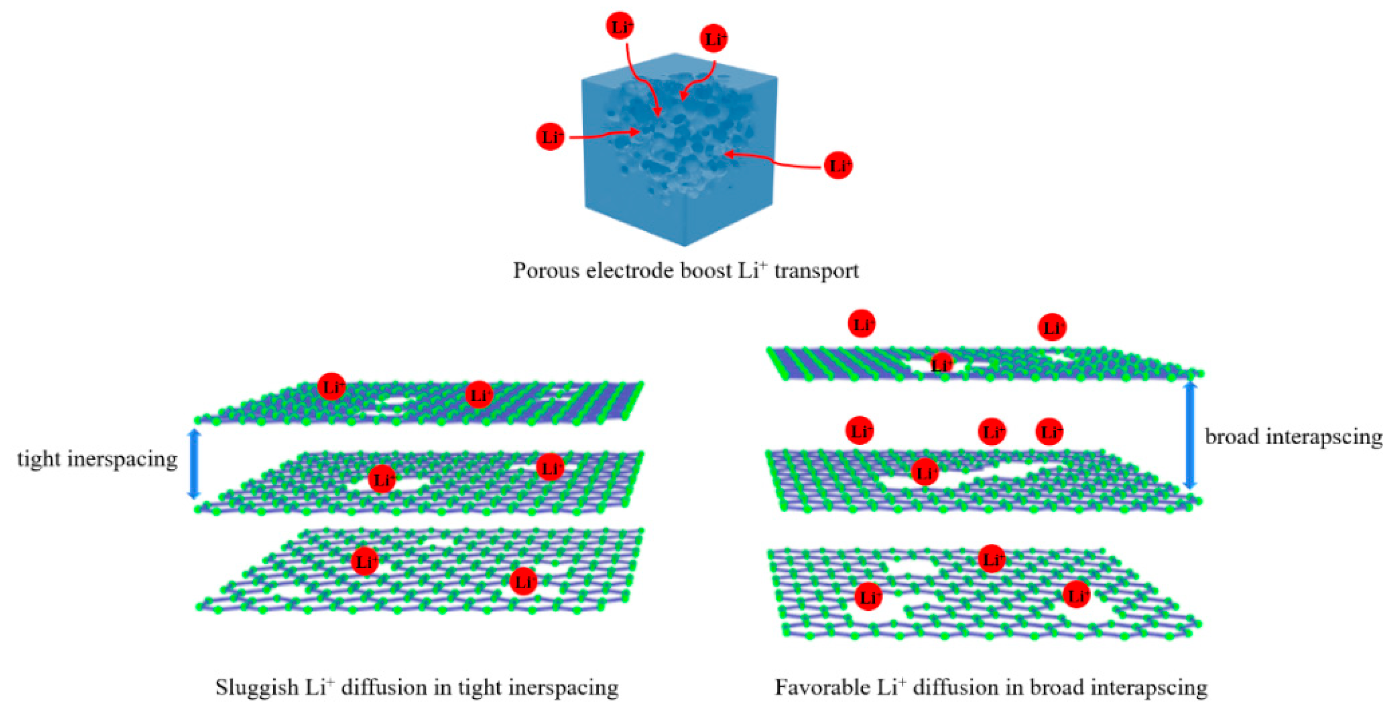 Nanomaterials 12 04067 g007