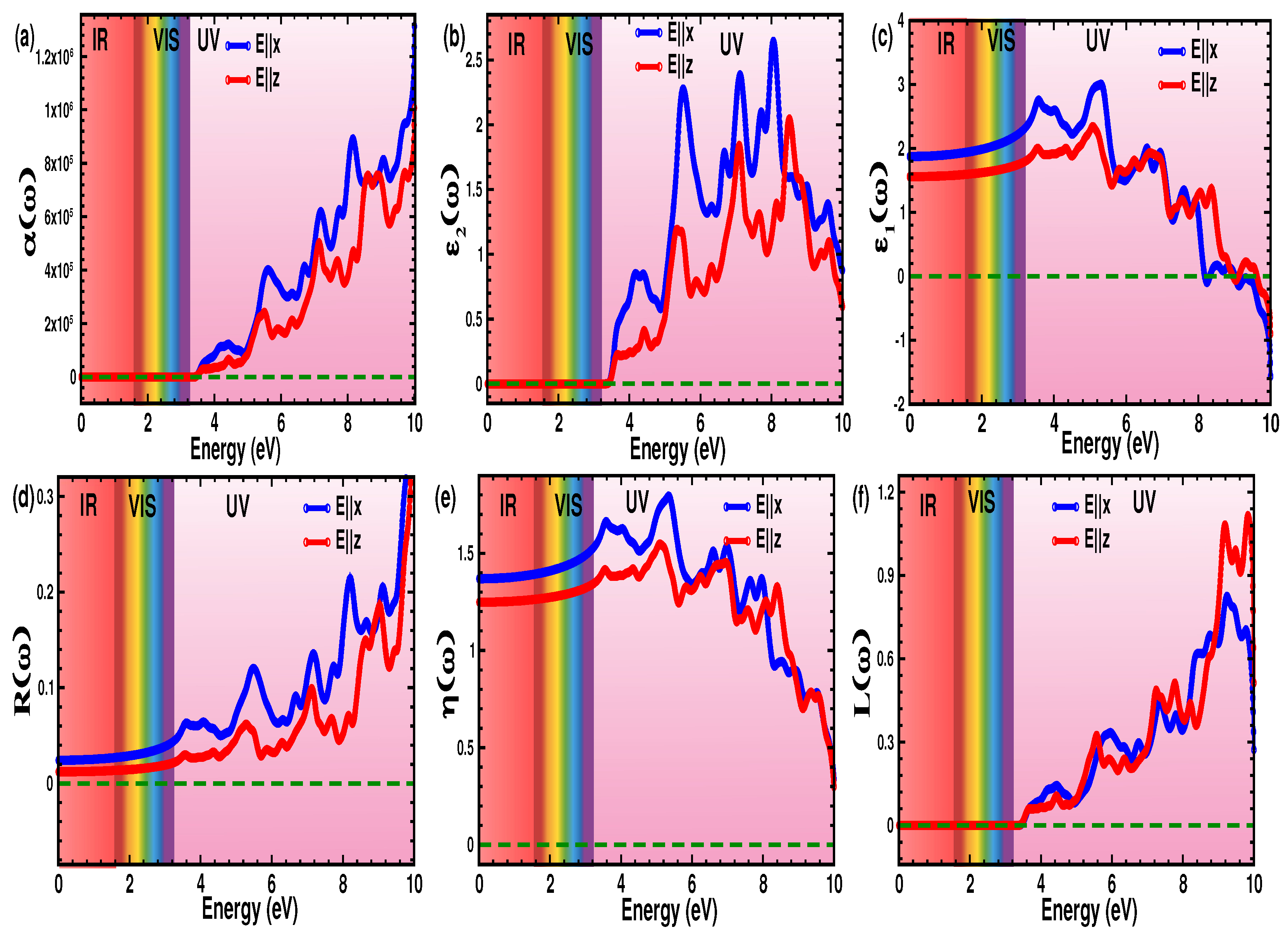 Nanomaterials 12 04068 g005 Nanomaterials 12 04068 g005