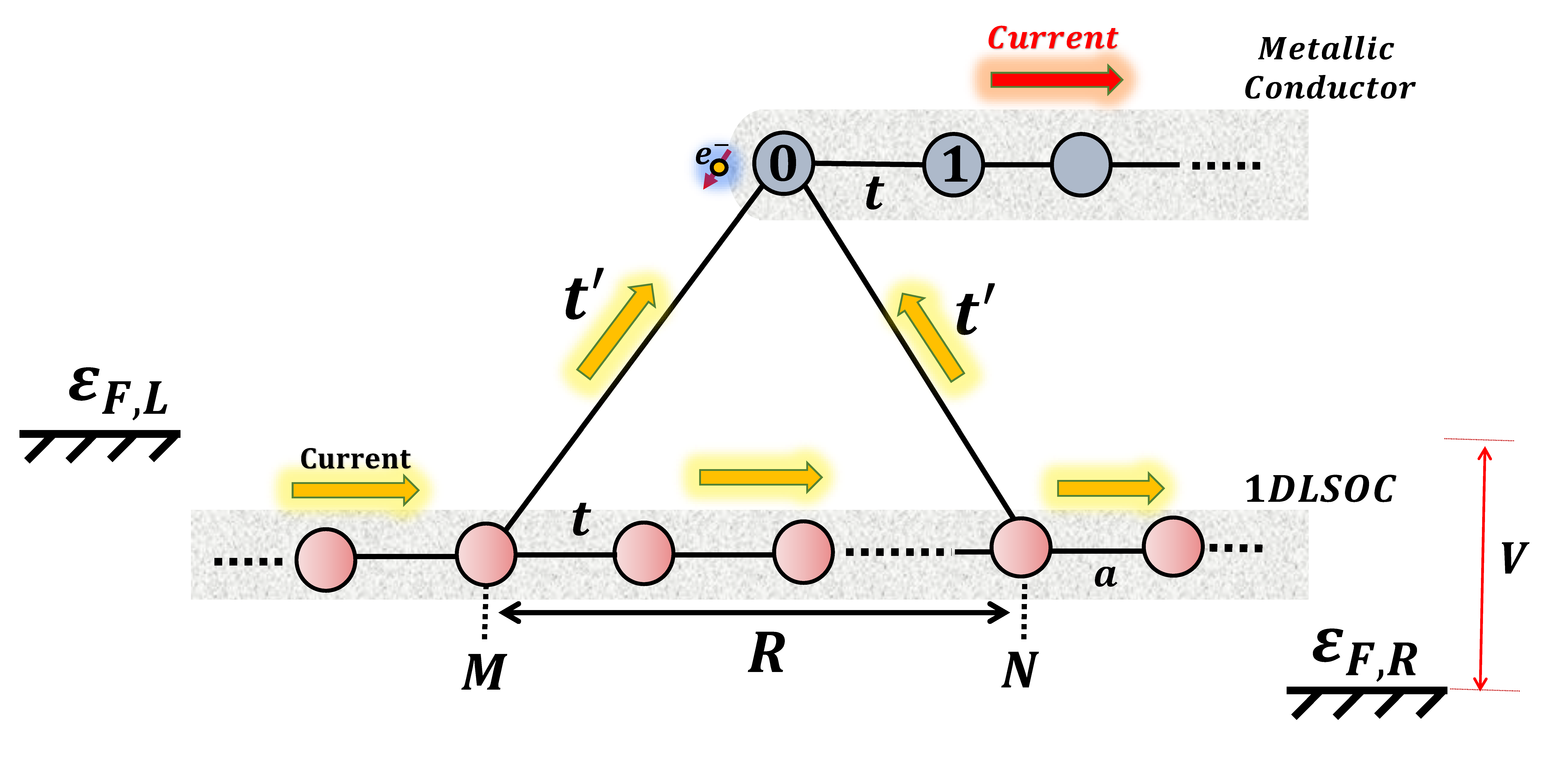 Nanomaterials 12 04082 g001