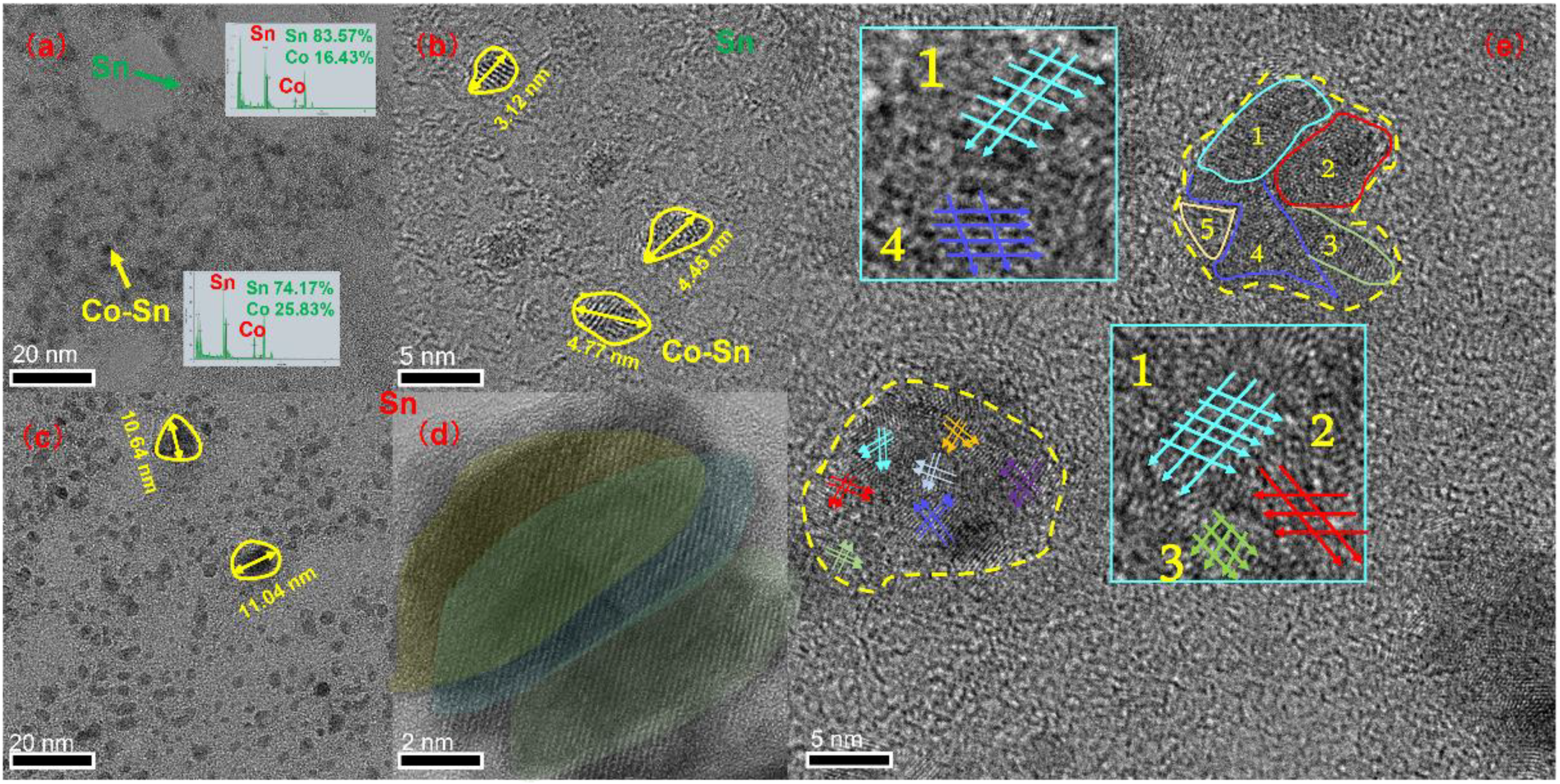 Nanomaterials 12 04083 g008 Nanomaterials 12 04083 g008
