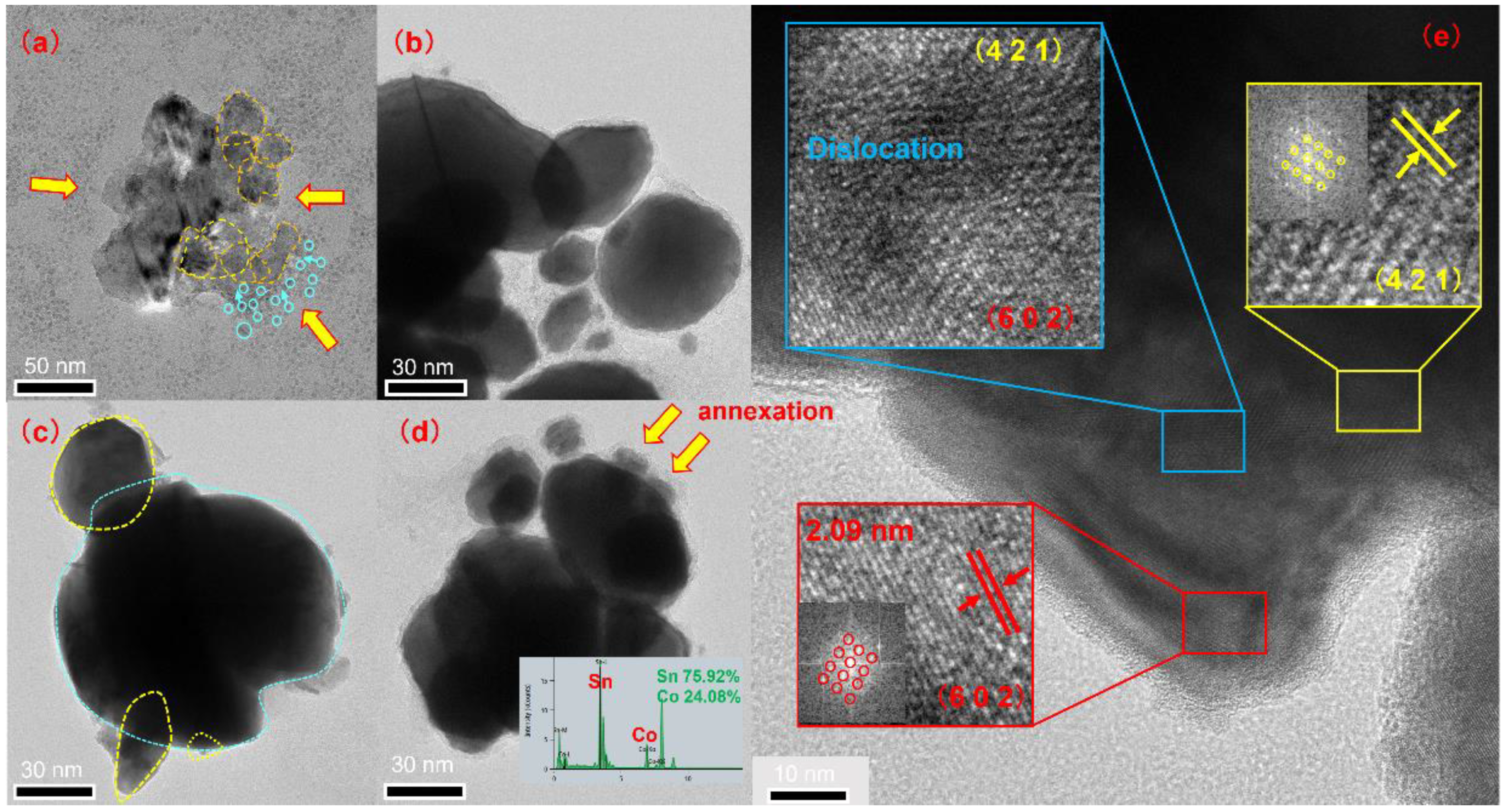 Nanomaterials 12 04083 g009 Nanomaterials 12 04083 g009