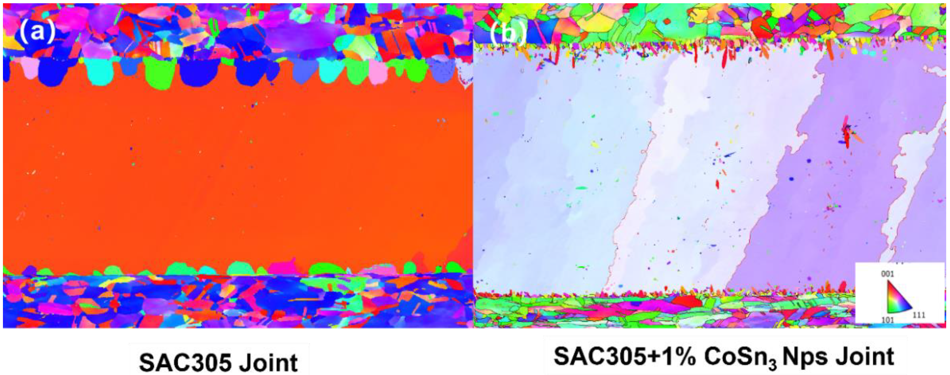 Nanomaterials 12 04083 g010 Nanomaterials 12 04083 g010