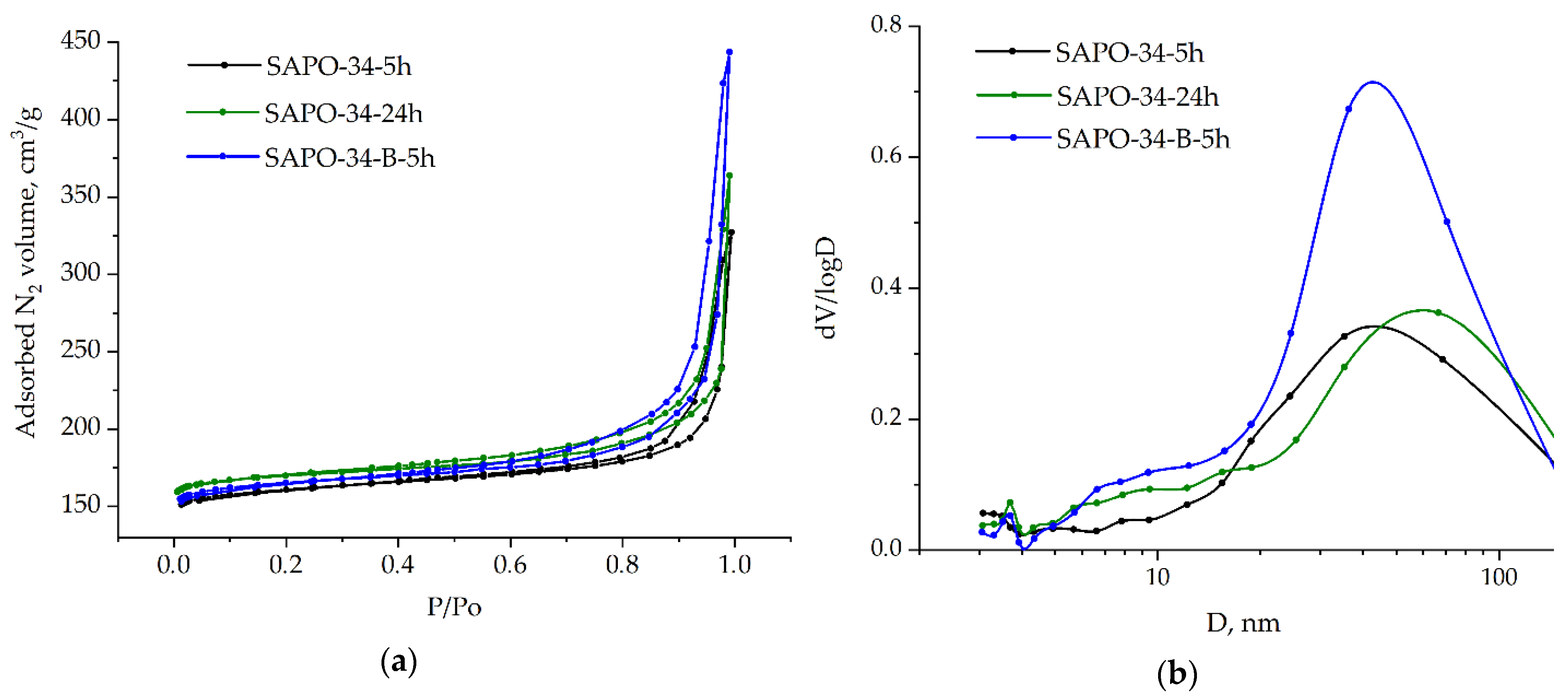 Nanomaterials 12 04086 g007 Nanomaterials 12 04086 g007