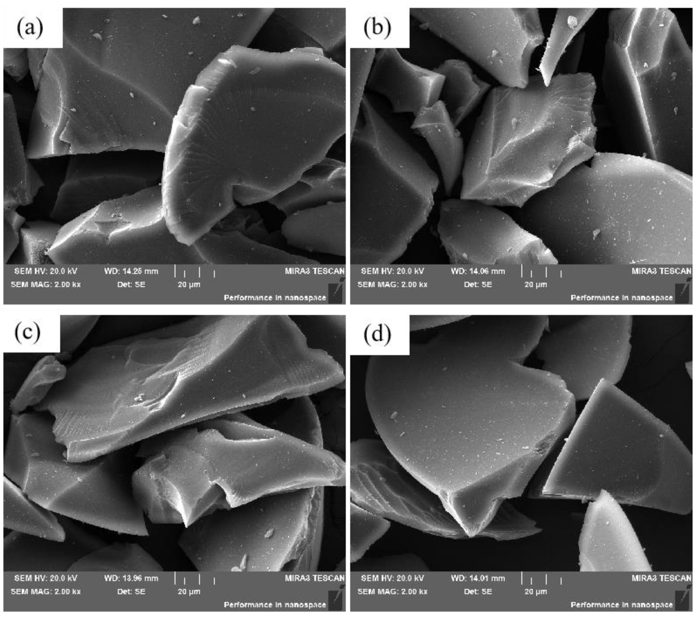 Nanomaterials 12 04090 g005 Nanomaterials 12 04090 g005