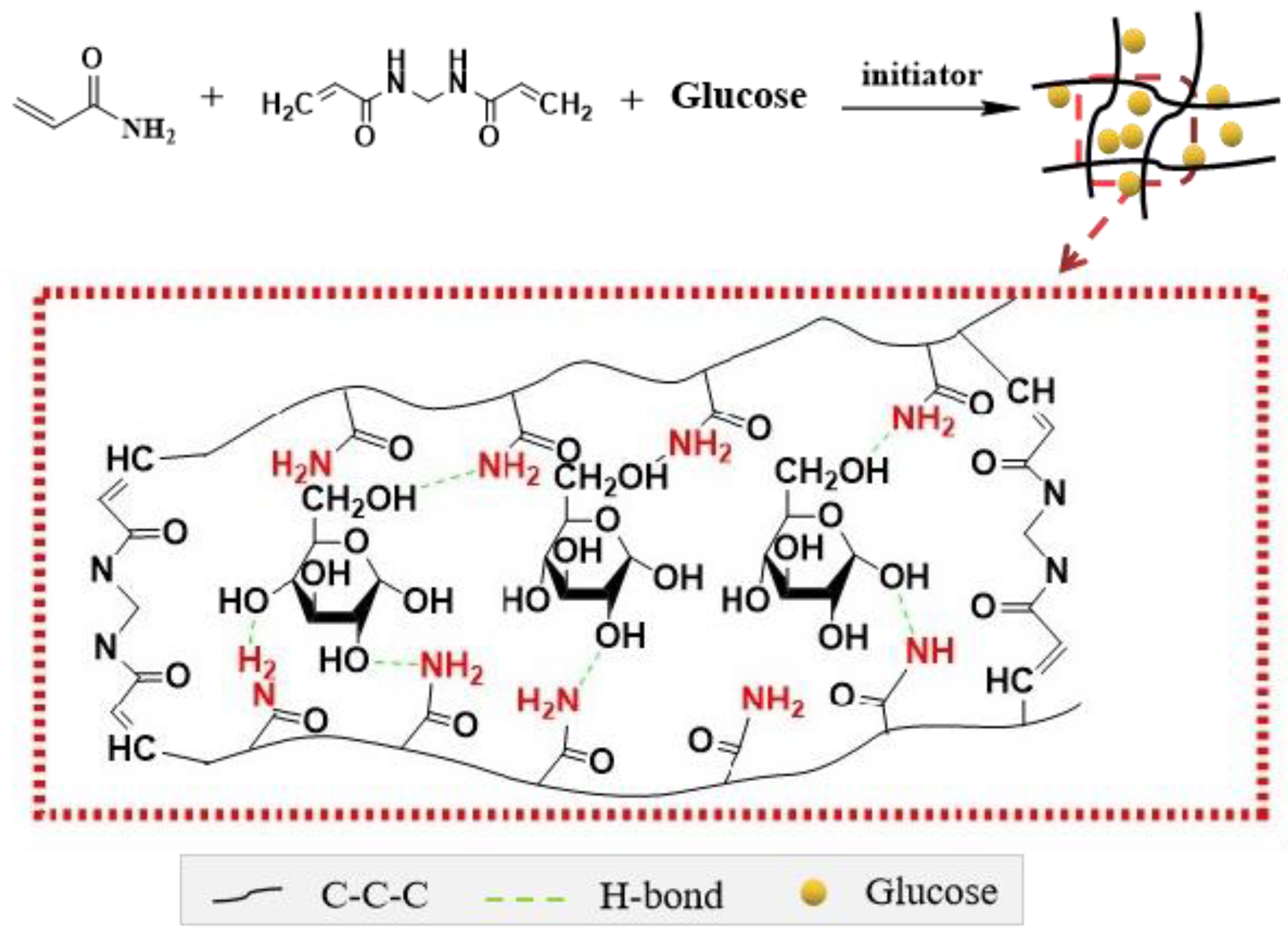 Nanomaterials 12 04090 g007 Nanomaterials 12 04090 g007