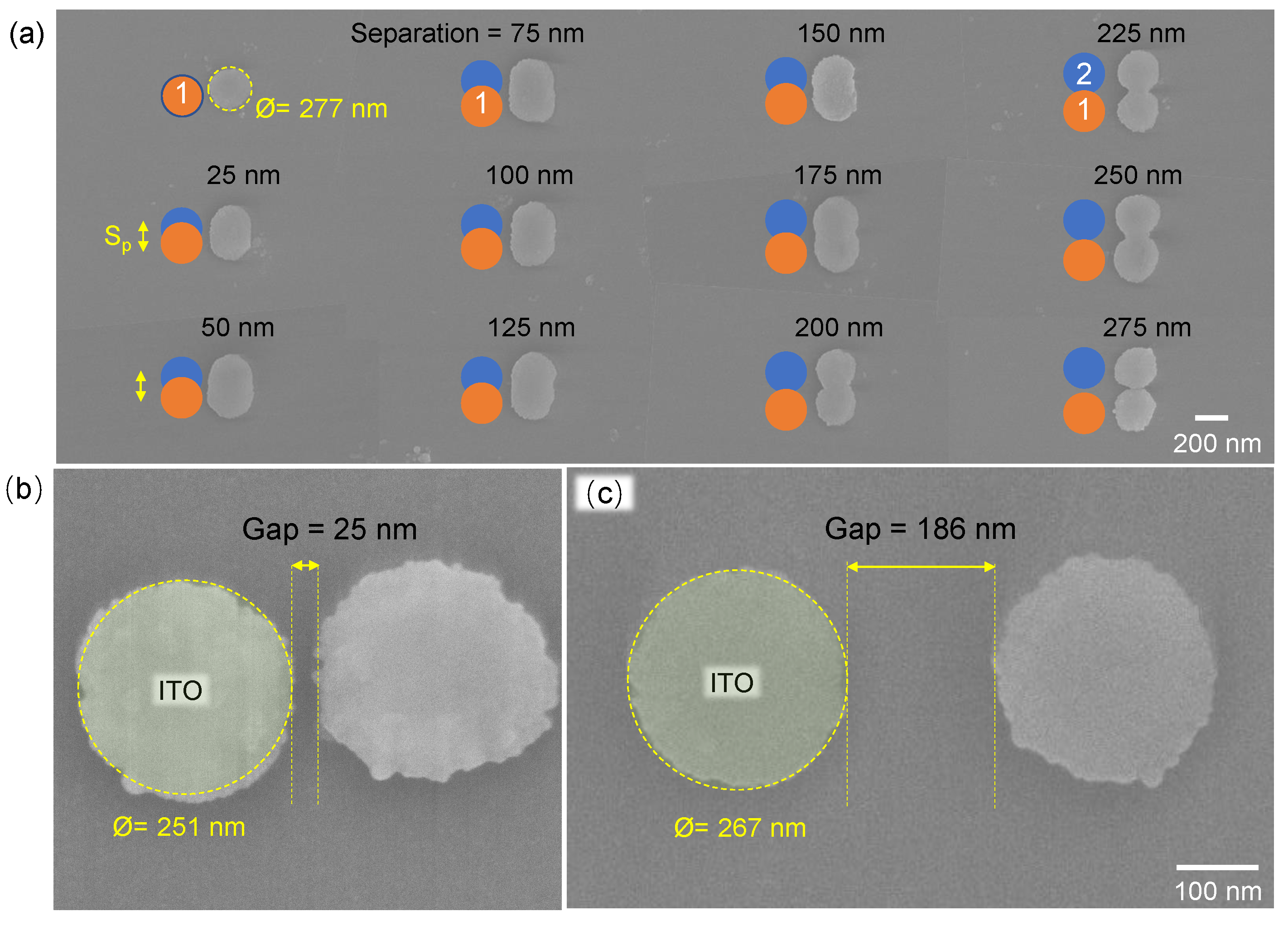 【2025年】エレガントファッションを上品に着 Nanoscale Printing of Indium-Tin-Oxide by Femtosecond Laser 洋書