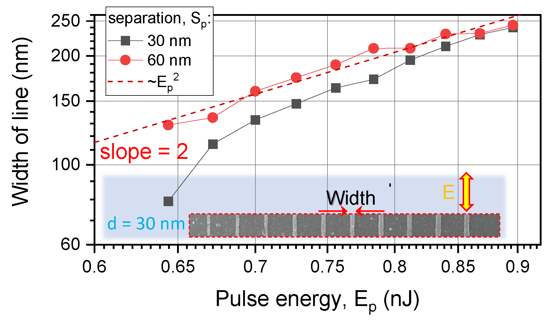 Nanomaterials 12 04092 g004 Nanomaterials 12 04092 g004