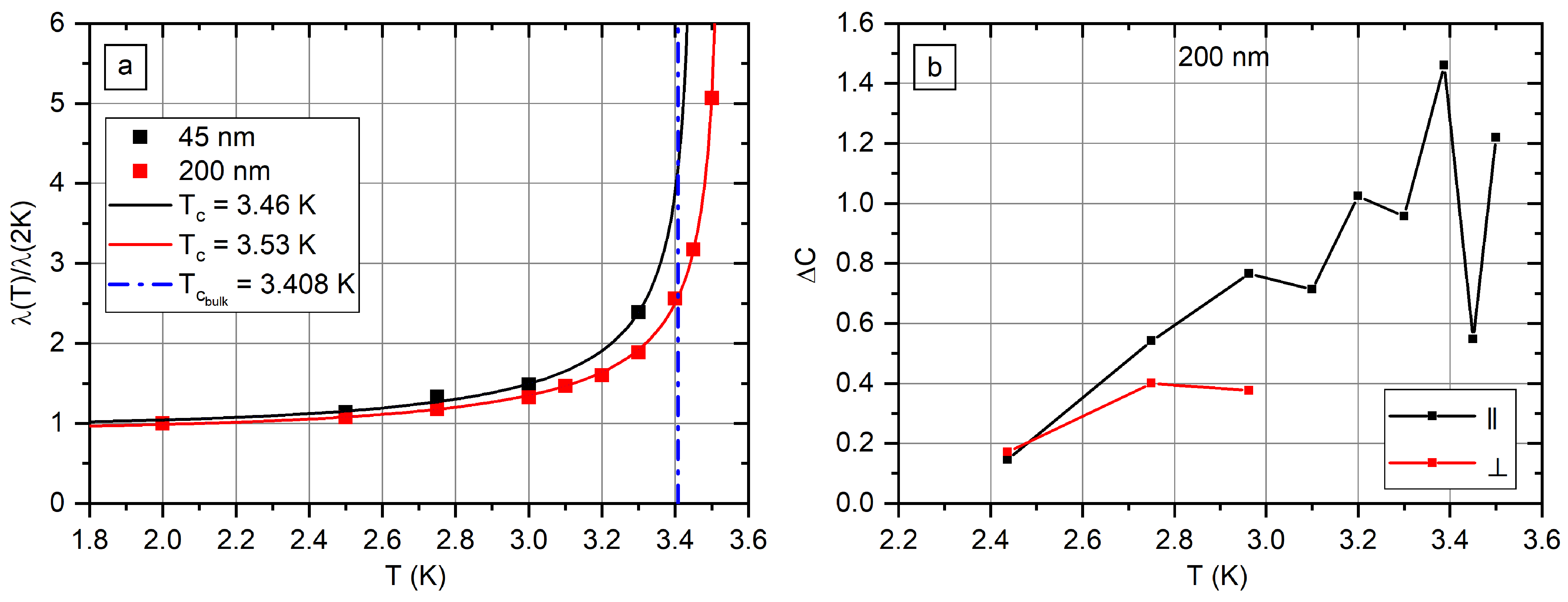 Nanomaterials 12 04095 g009