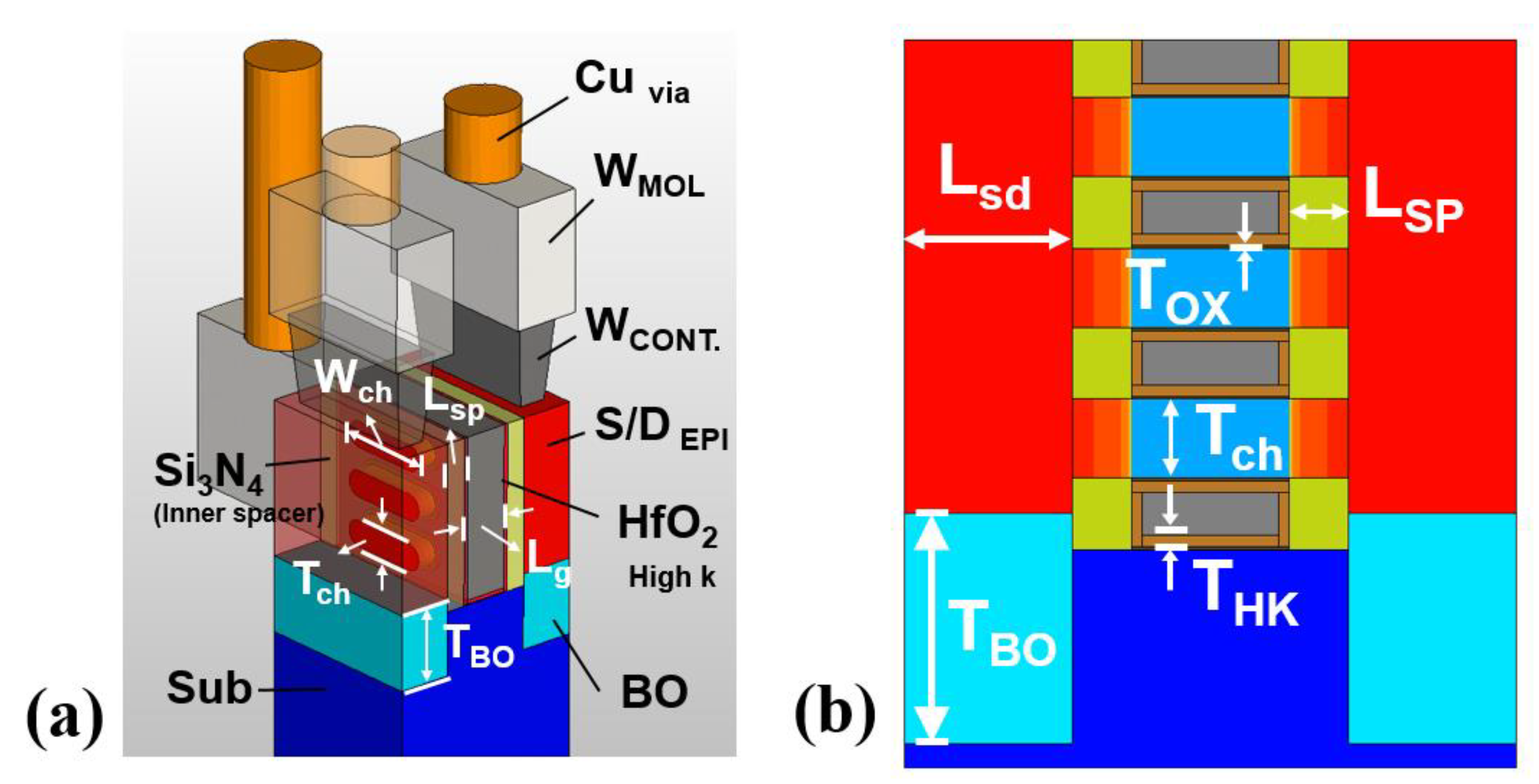 Nanomaterials 12 04096 g001