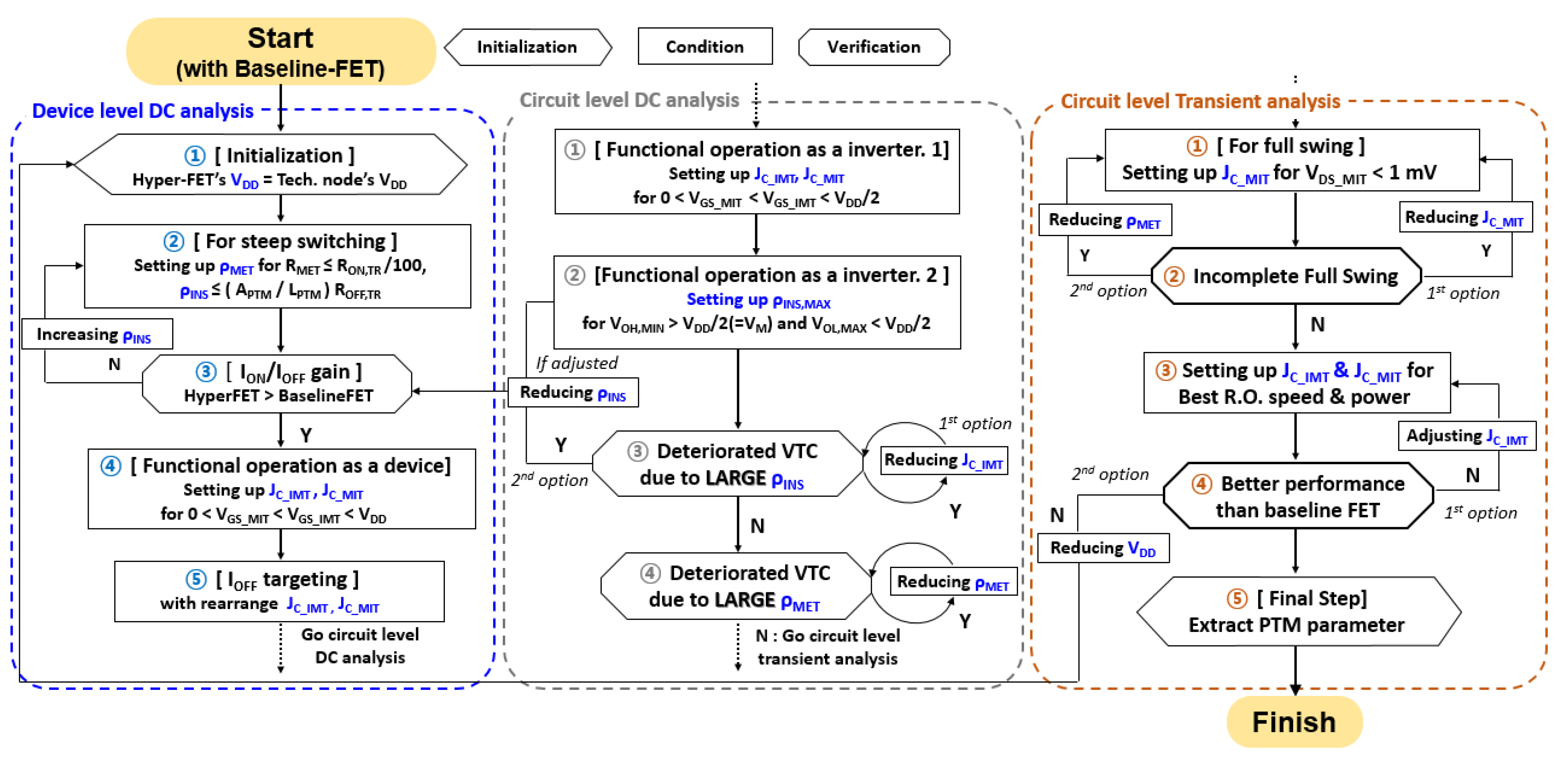 Nanomaterials 12 04096 g004