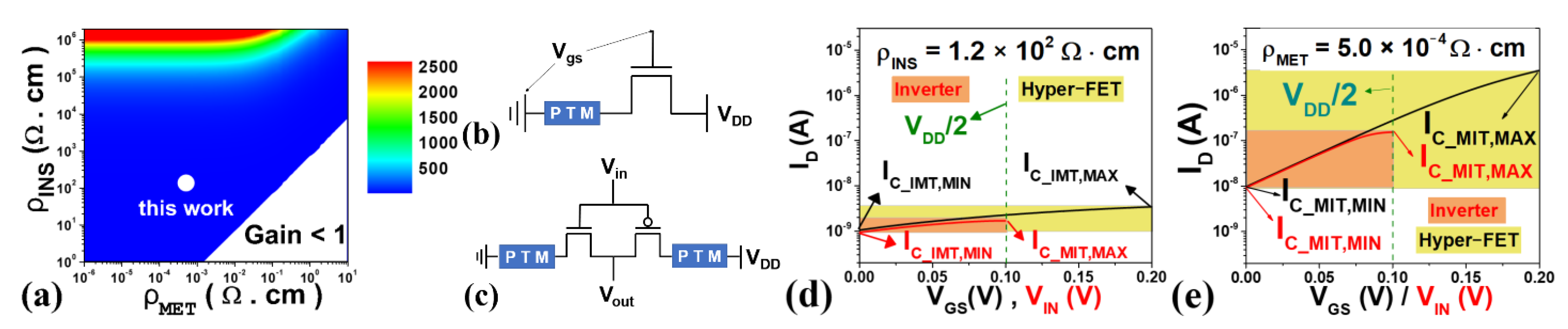 Nanomaterials 12 04096 g005