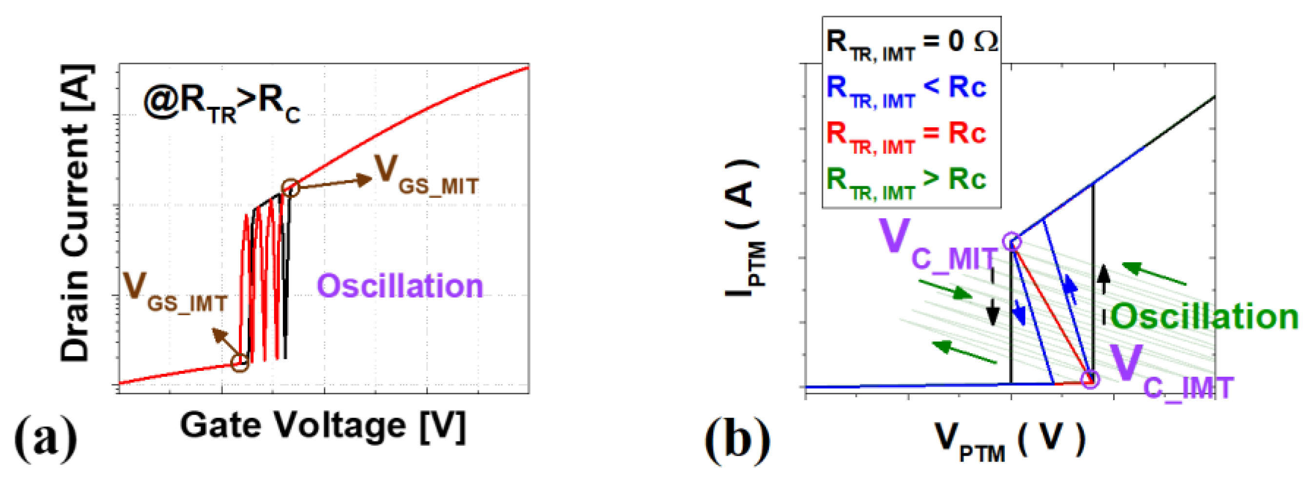 Nanomaterials 12 04096 g006