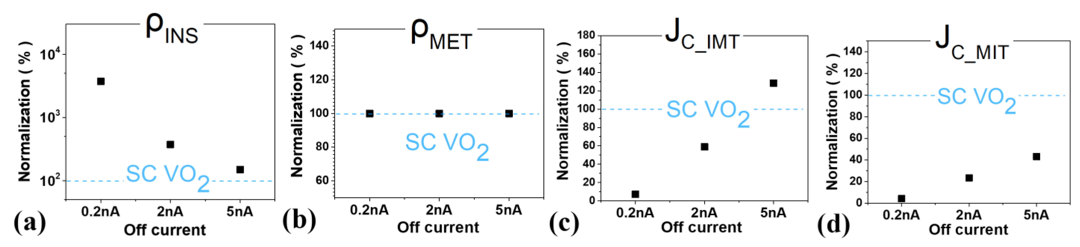 Nanomaterials 12 04096 g010