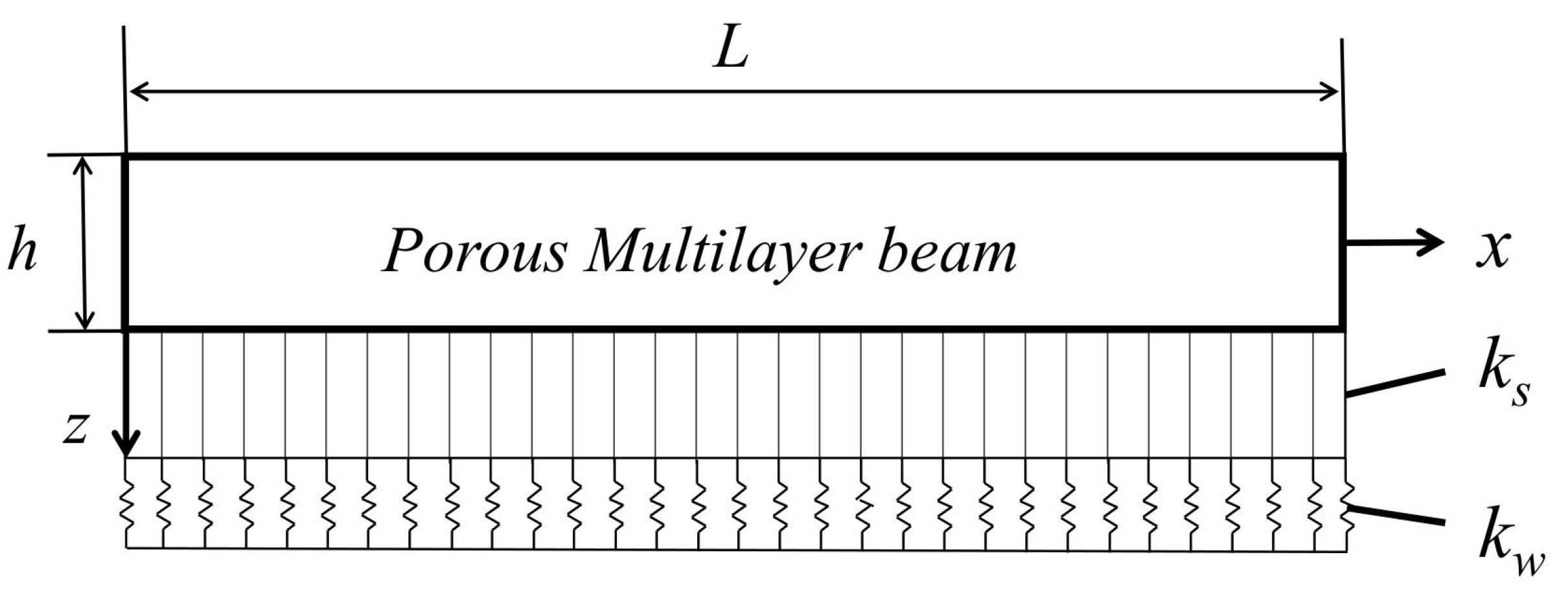 Nanomaterials 12 04098 g001 Nanomaterials 12 04098 g001
