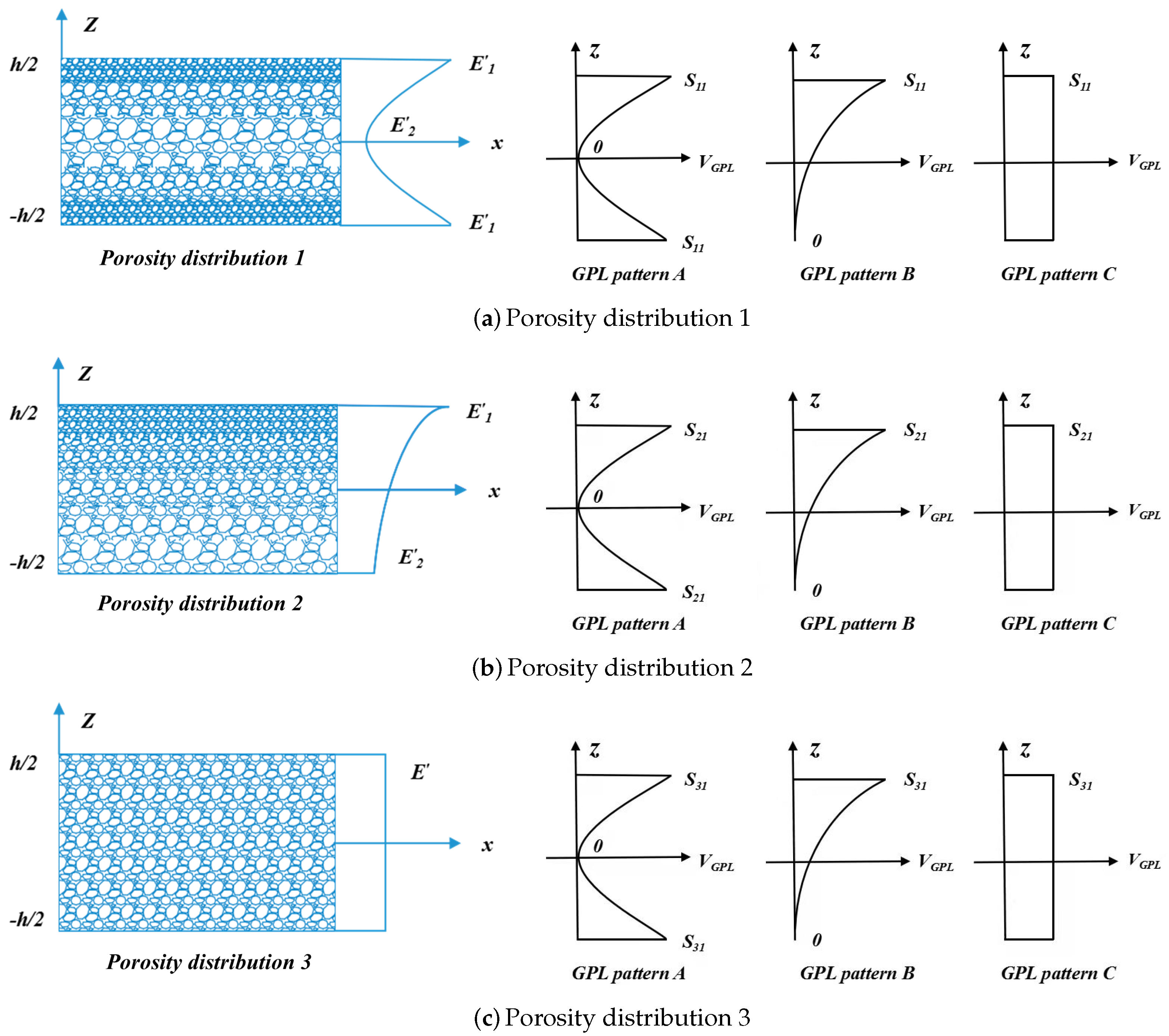 Nanomaterials 12 04098 g002 Nanomaterials 12 04098 g002