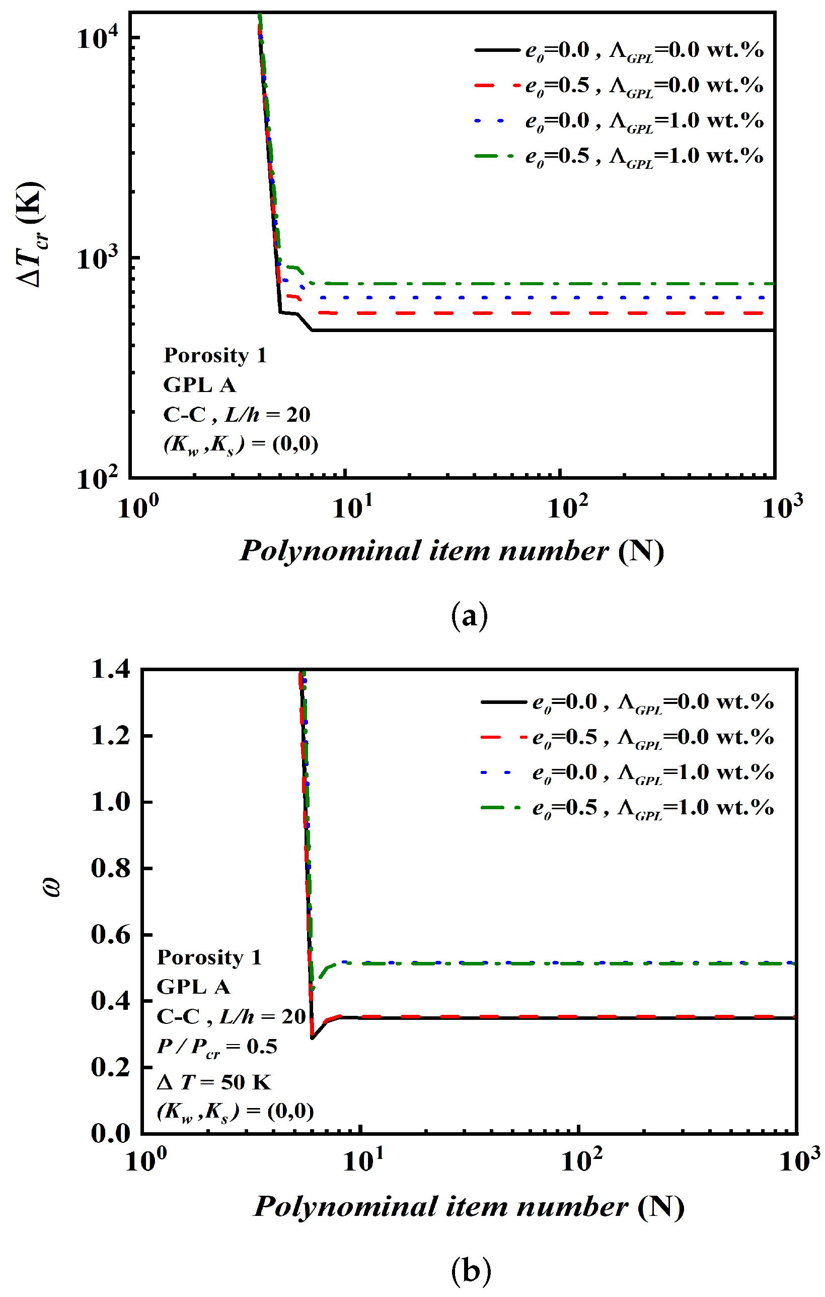 Nanomaterials 12 04098 g004 Nanomaterials 12 04098 g004