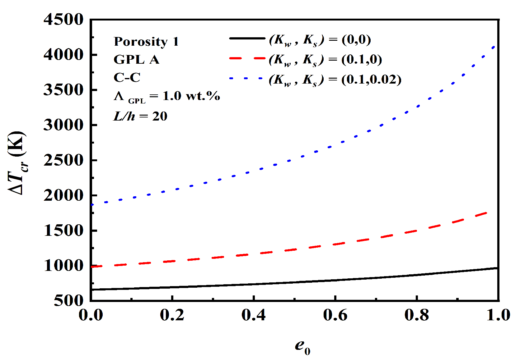 Nanomaterials 12 04098 g005 Nanomaterials 12 04098 g005