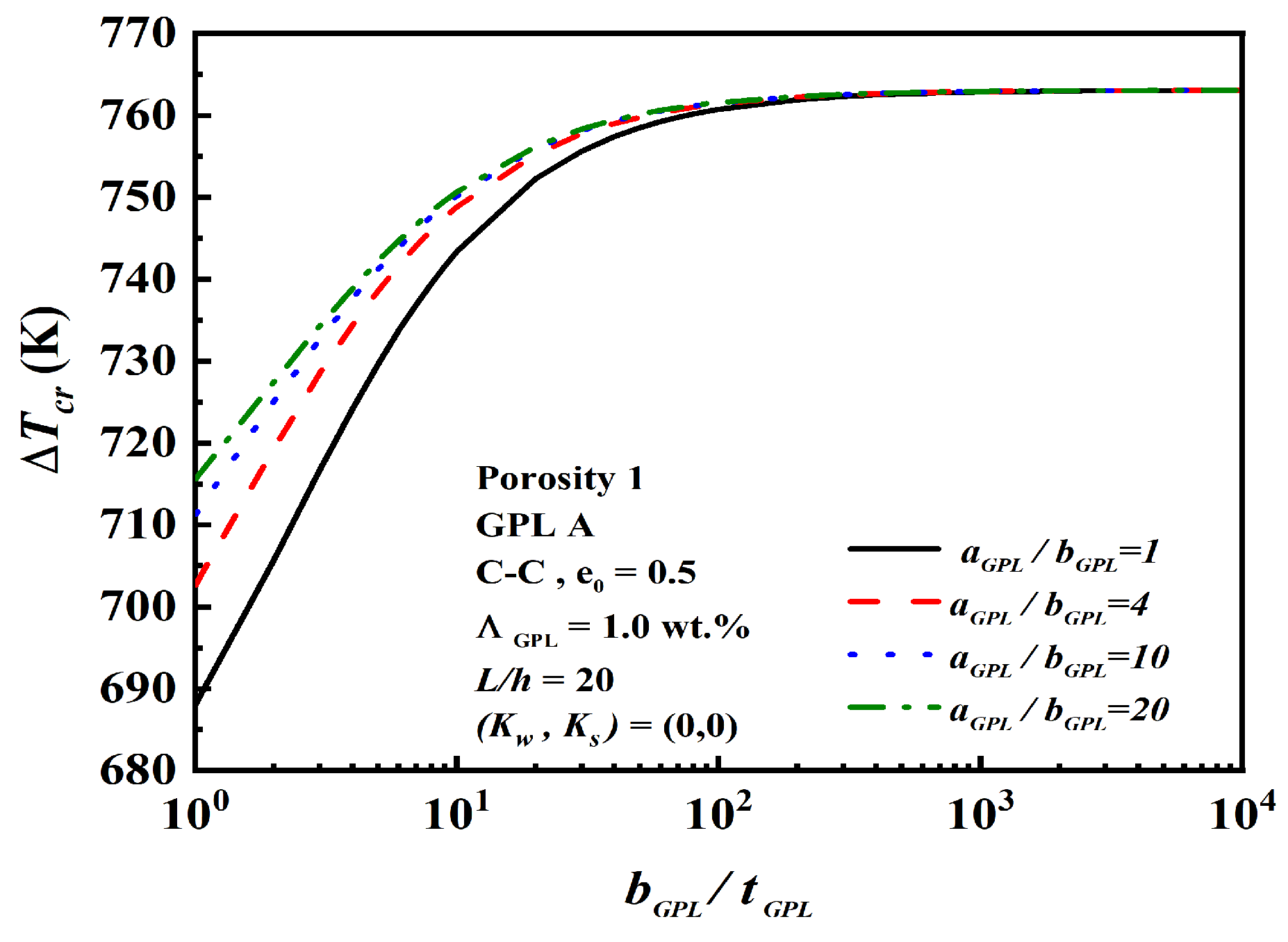 Nanomaterials 12 04098 g007 Nanomaterials 12 04098 g007