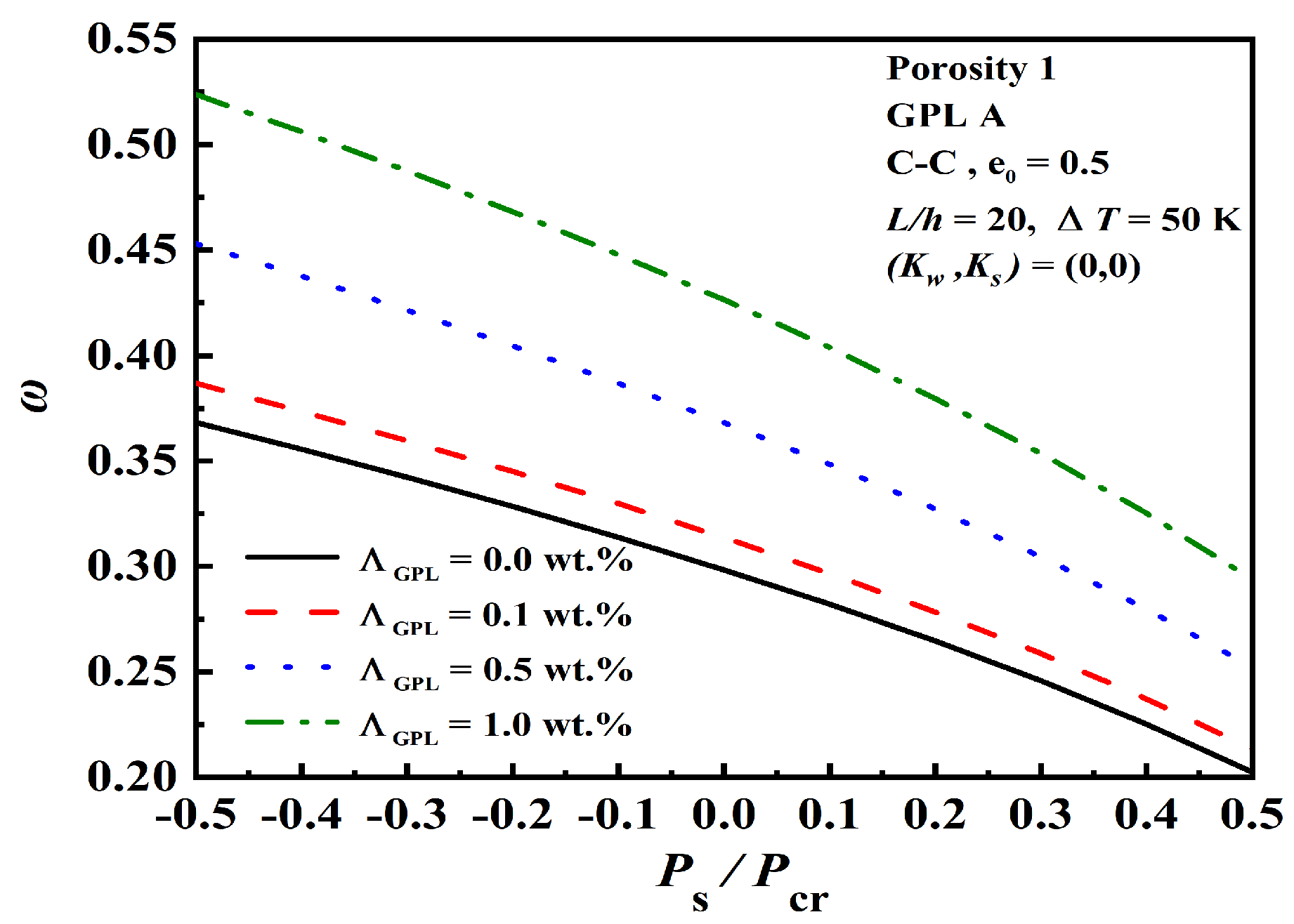 Nanomaterials 12 04098 g008 Nanomaterials 12 04098 g008