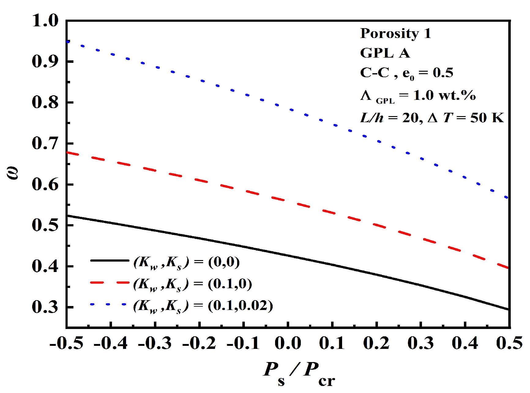 Nanomaterials 12 04098 g010 Nanomaterials 12 04098 g010
