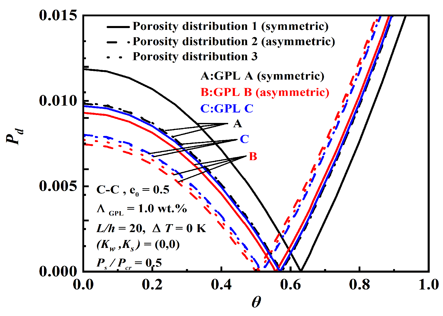 Nanomaterials 12 04098 g011 Nanomaterials 12 04098 g011