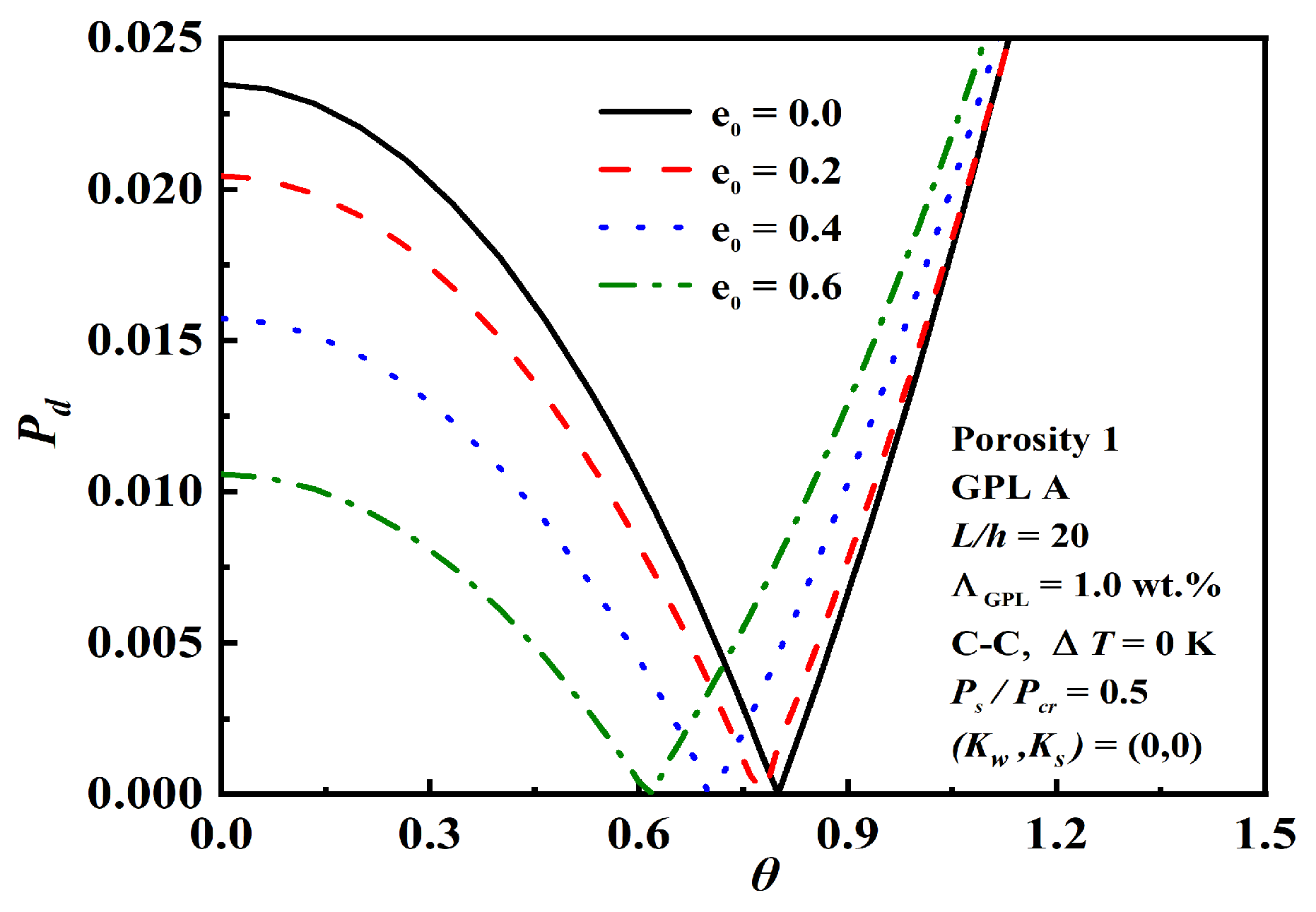 Nanomaterials 12 04098 g013 Nanomaterials 12 04098 g013