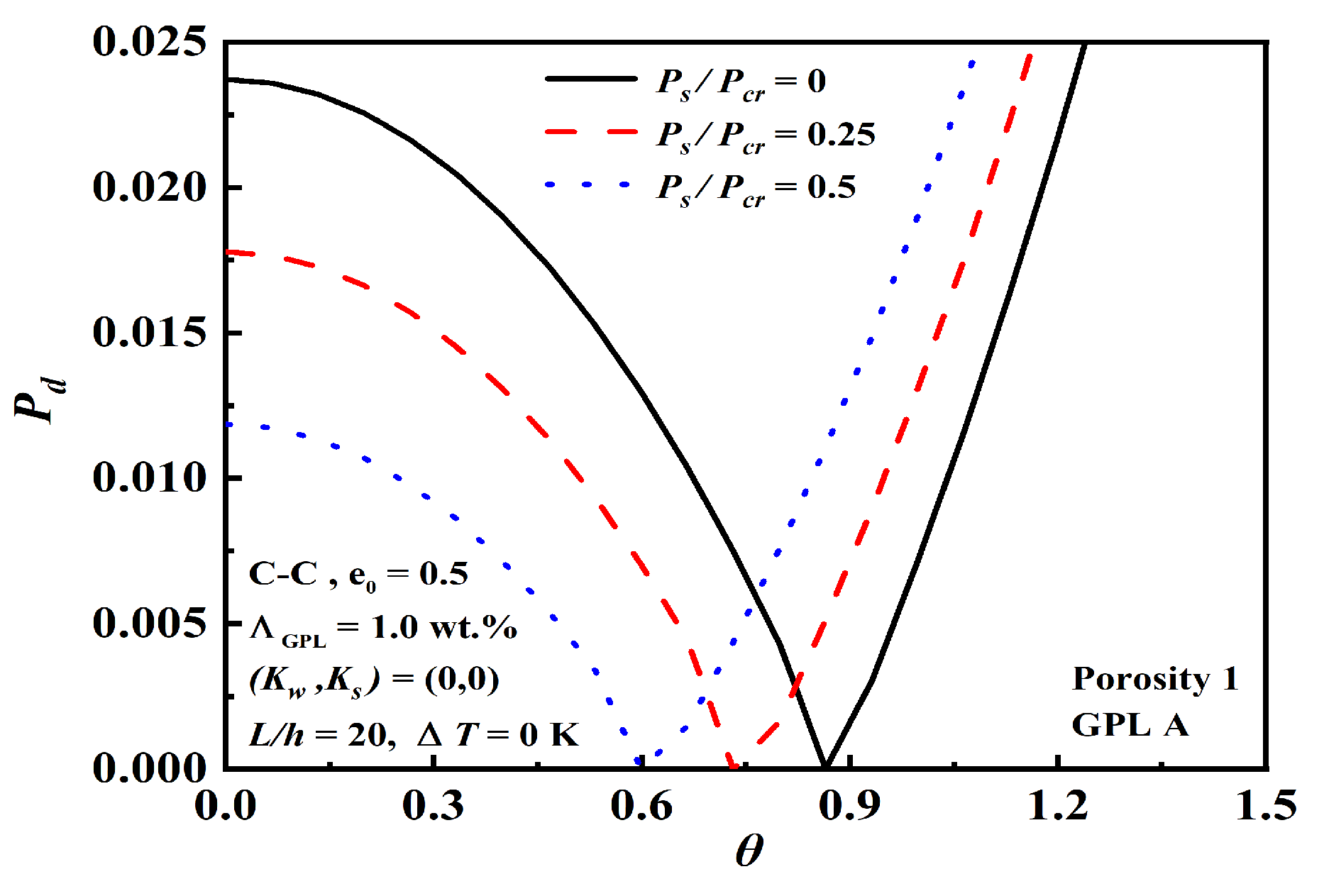 Nanomaterials 12 04098 g014 Nanomaterials 12 04098 g014