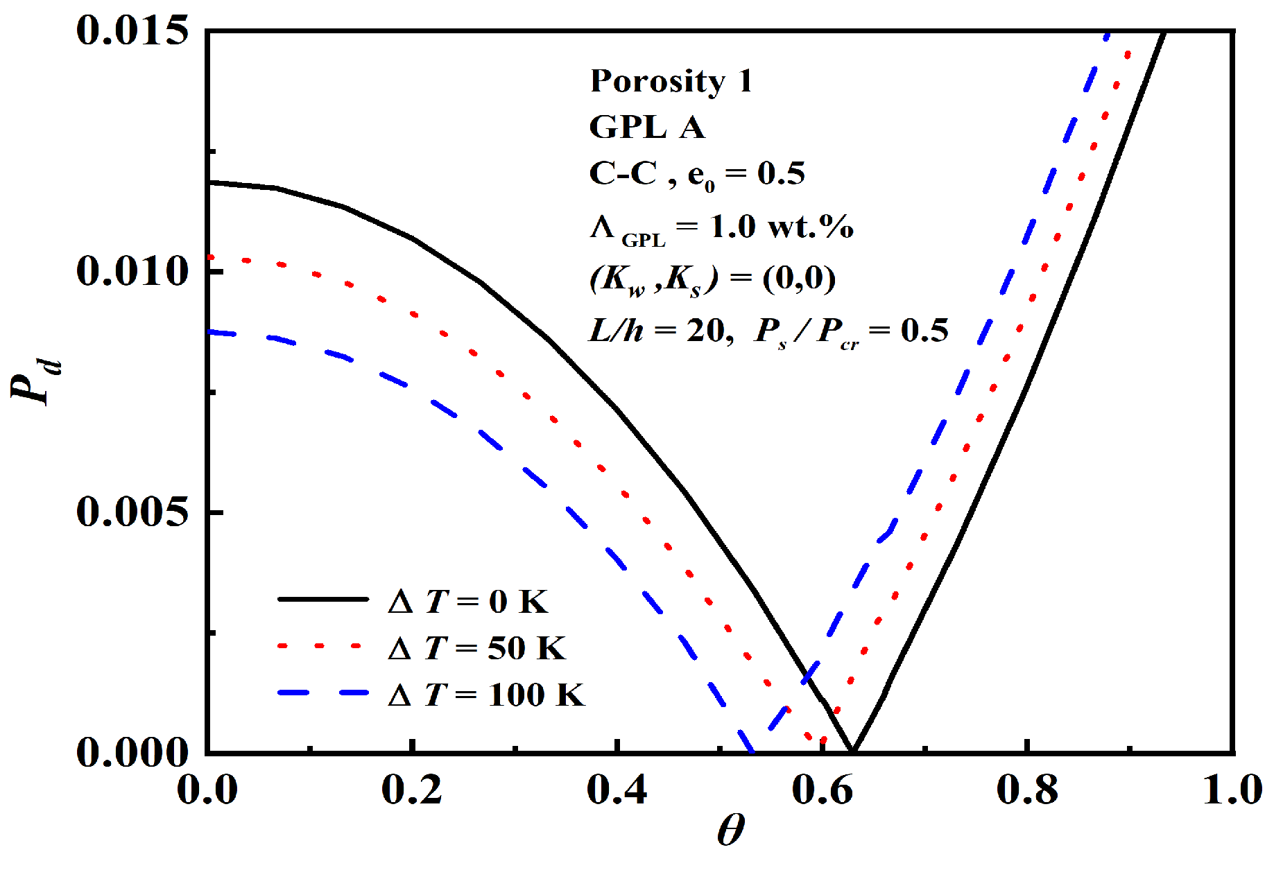 Nanomaterials 12 04098 g015 Nanomaterials 12 04098 g015