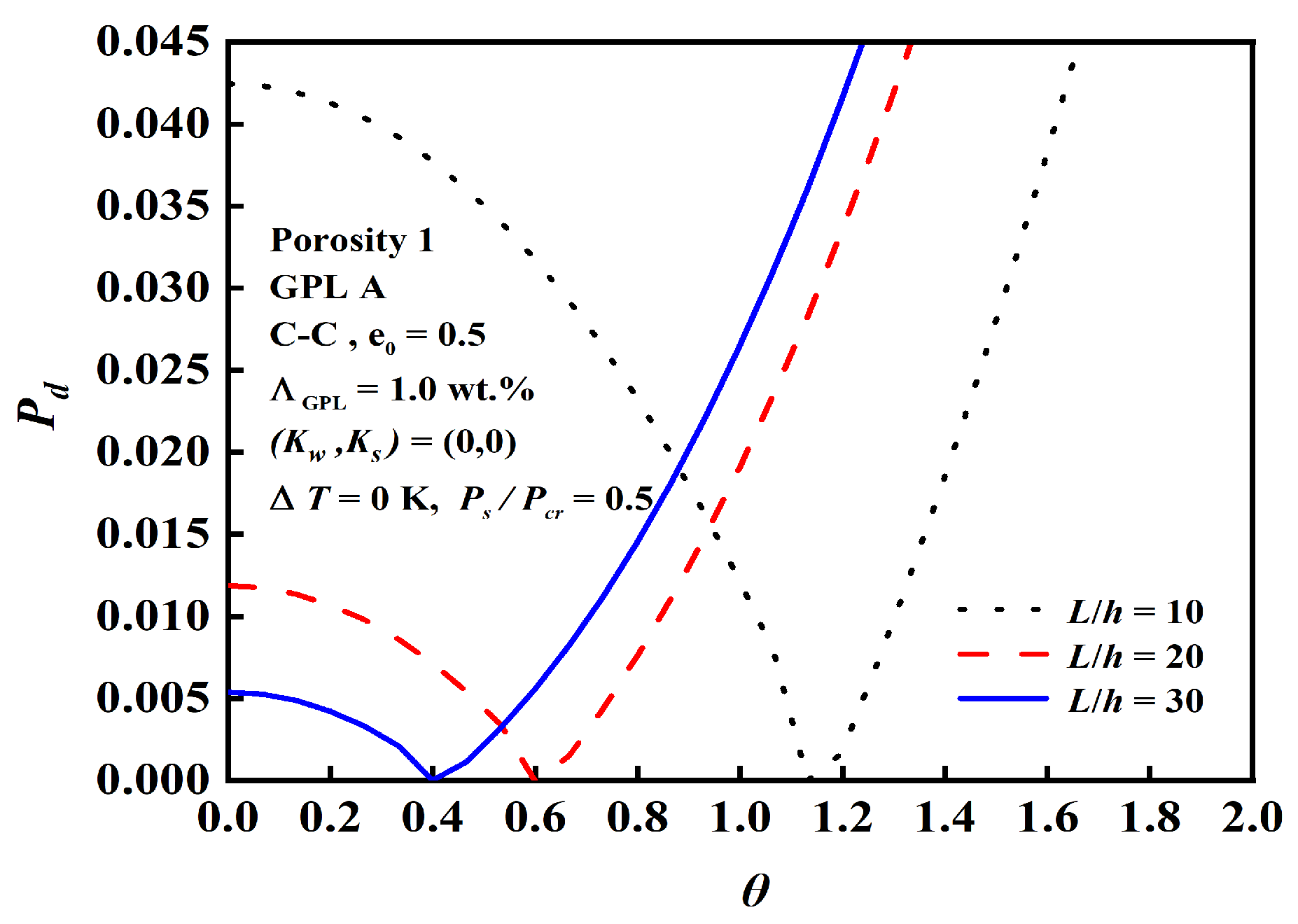 Nanomaterials 12 04098 g016 Nanomaterials 12 04098 g016