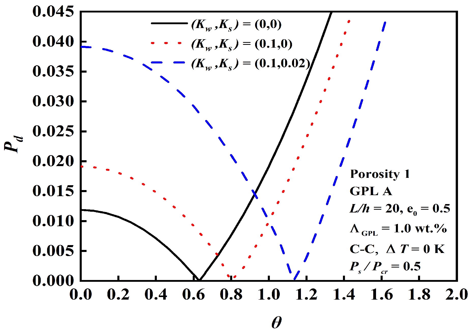 Nanomaterials 12 04098 g017 Nanomaterials 12 04098 g017