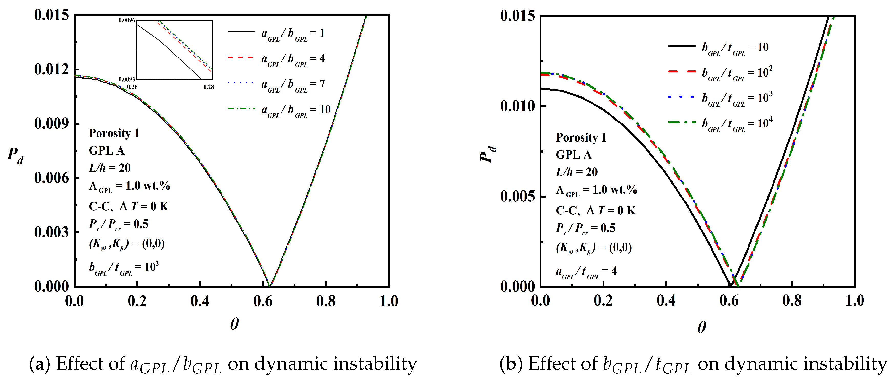 Nanomaterials 12 04098 g019 Nanomaterials 12 04098 g019