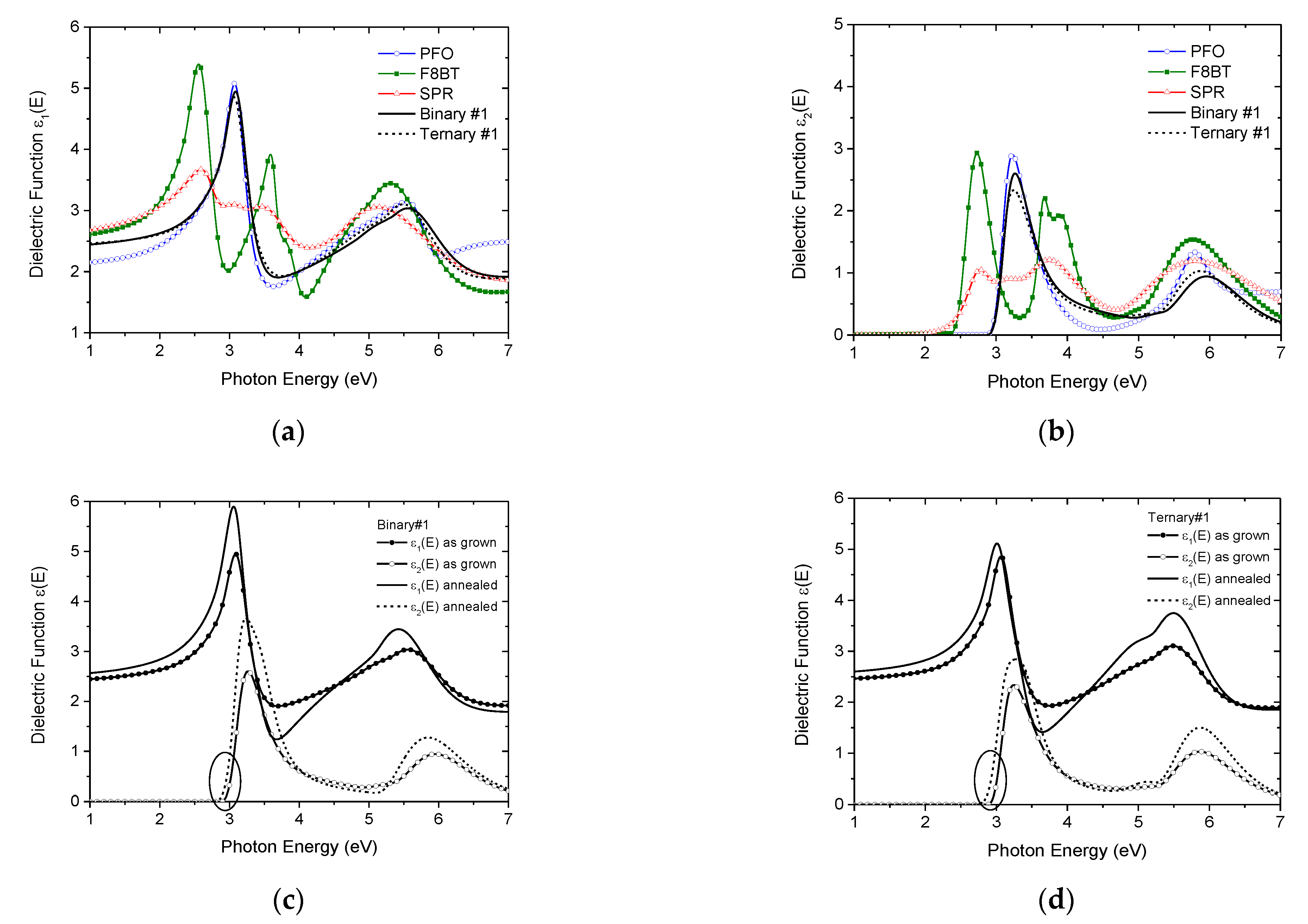 Nanomaterials 12 04099 g002 Nanomaterials 12 04099 g002