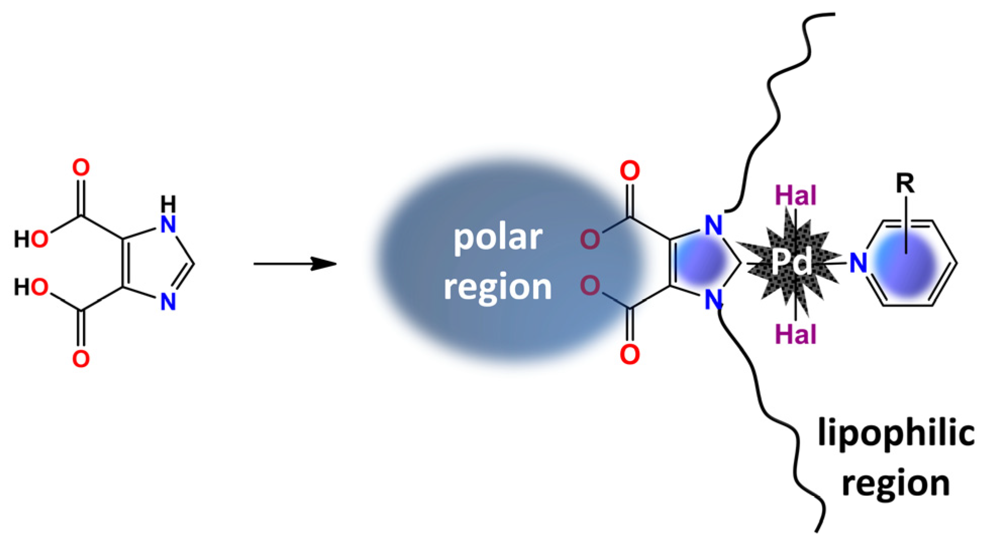 Nanomaterials 12 04100 sch001