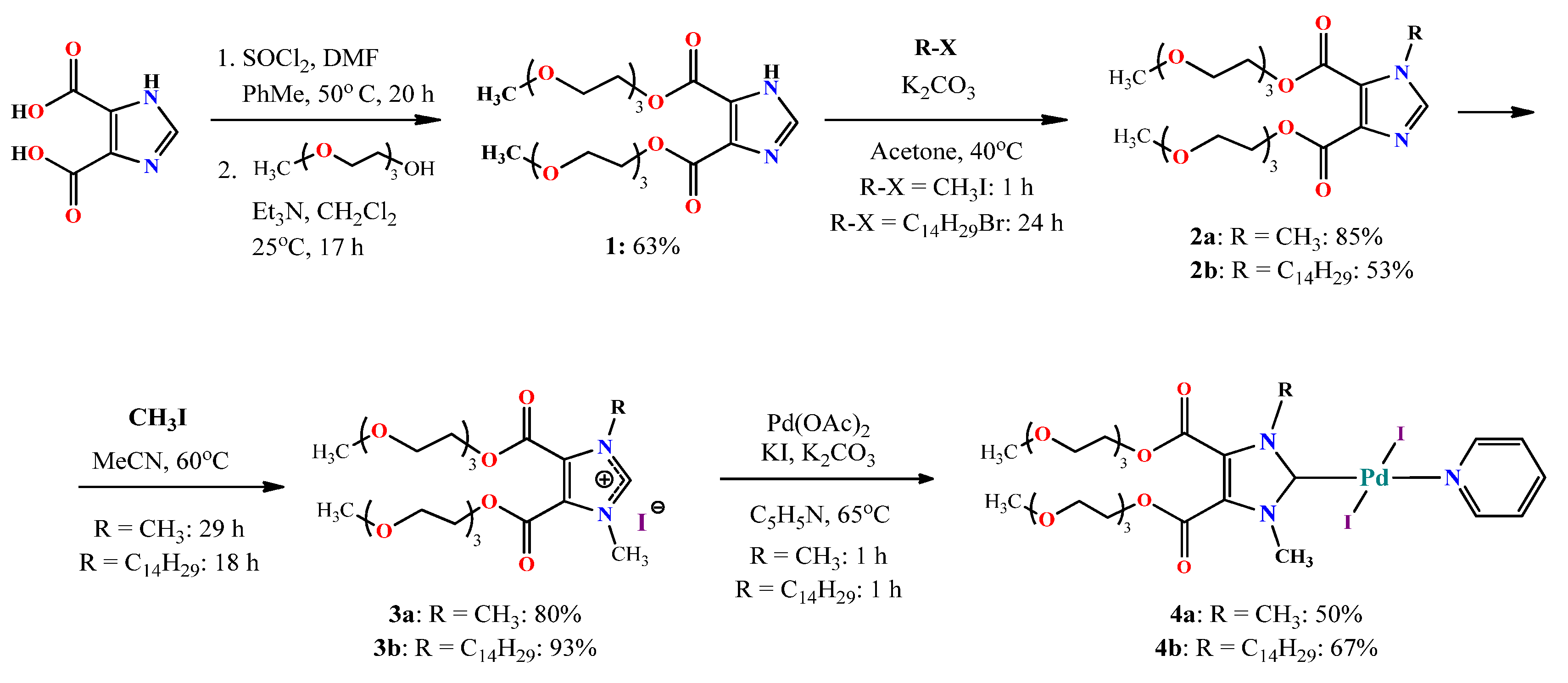 Nanomaterials 12 04100 sch002