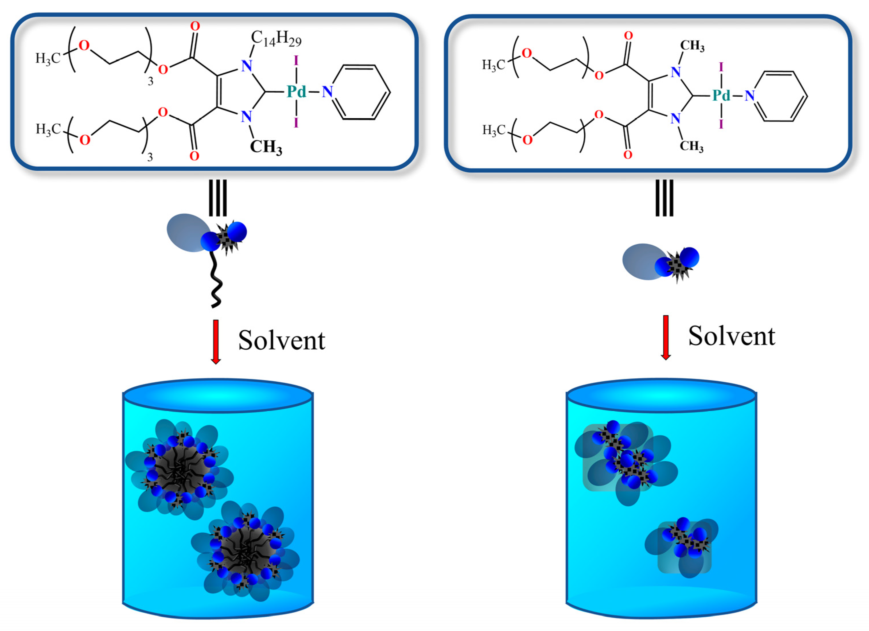 Nanomaterials 12 04100 sch004