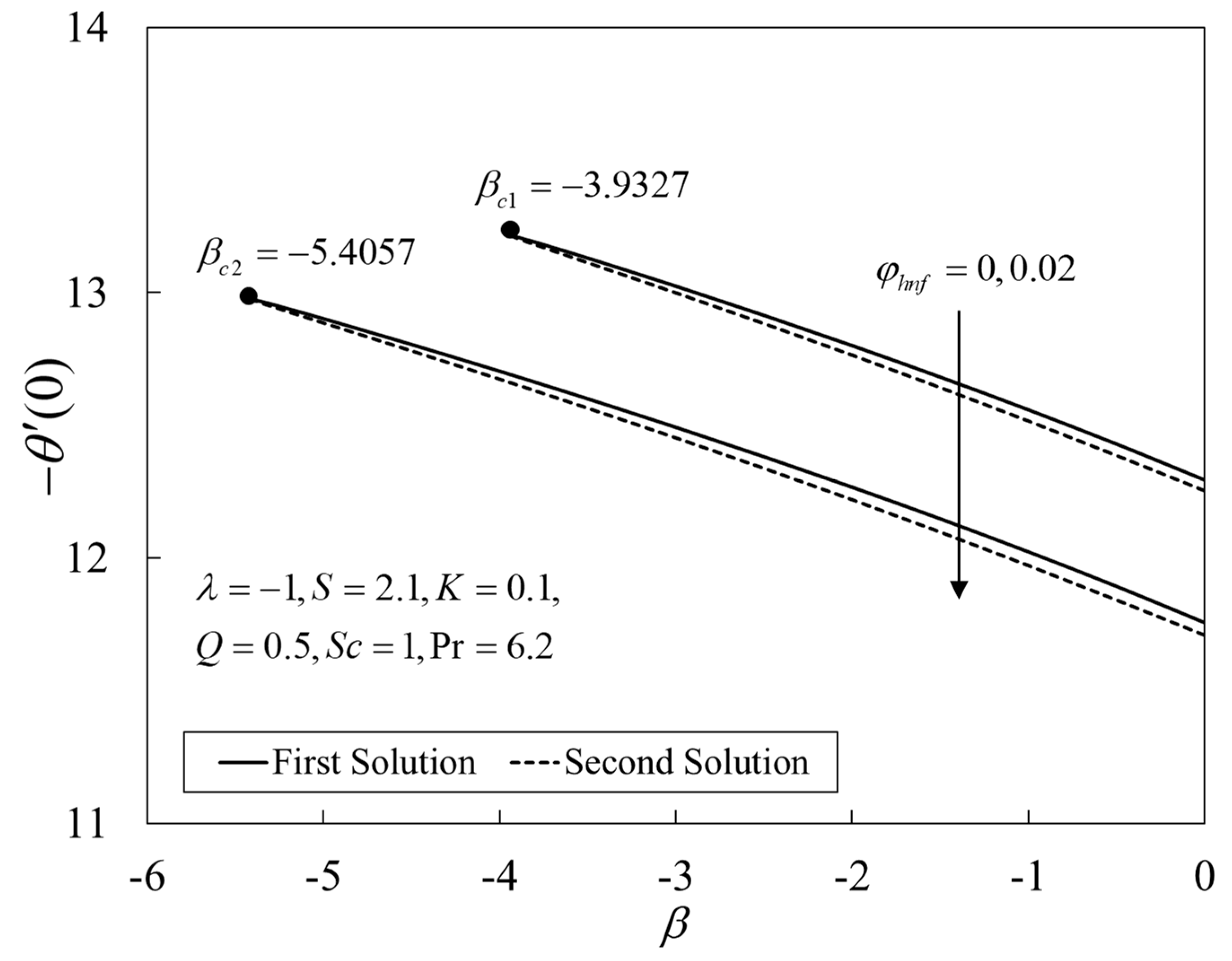 Nanomaterials 12 04102 g003 Nanomaterials 12 04102 g003