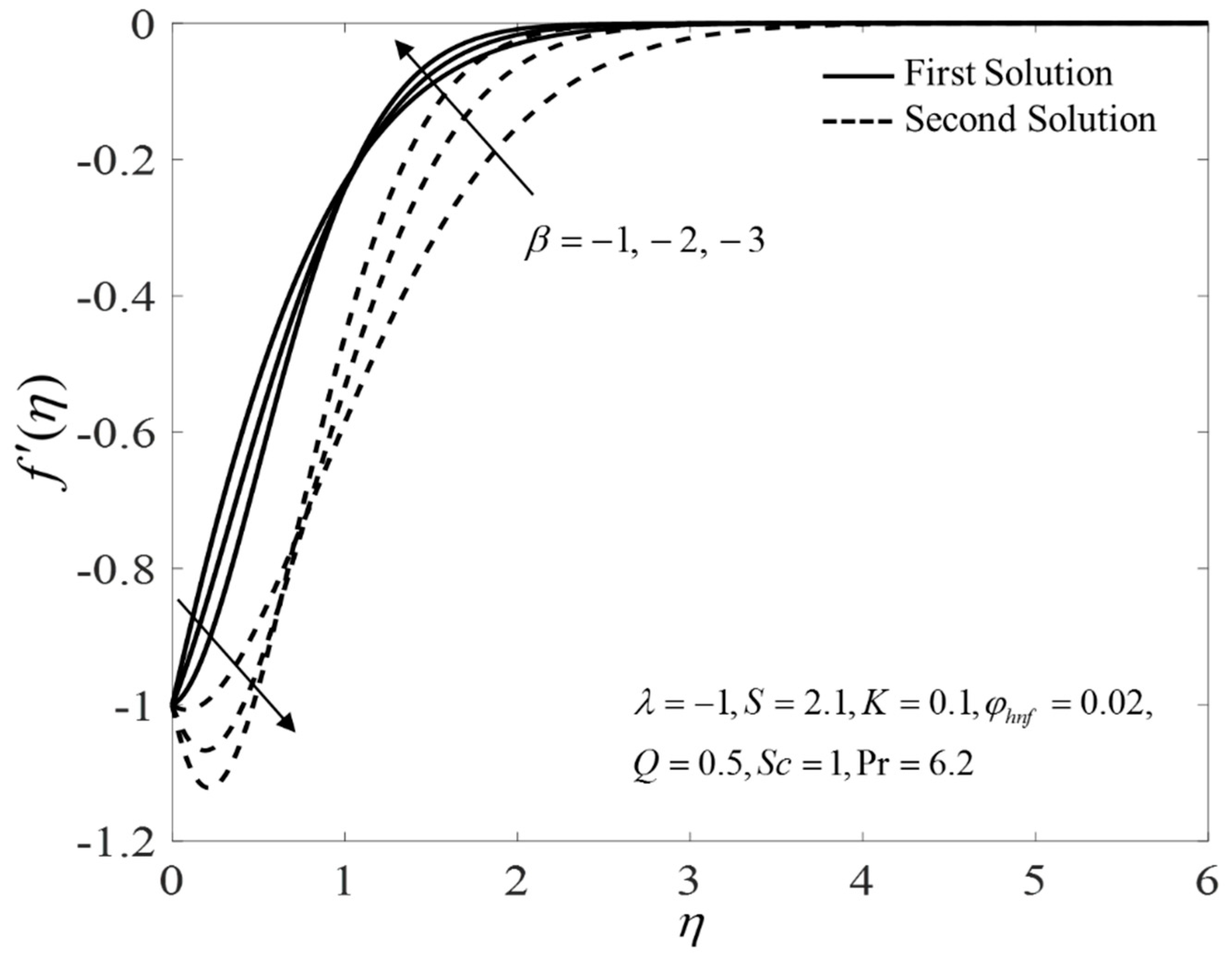 Nanomaterials 12 04102 g005 Nanomaterials 12 04102 g005