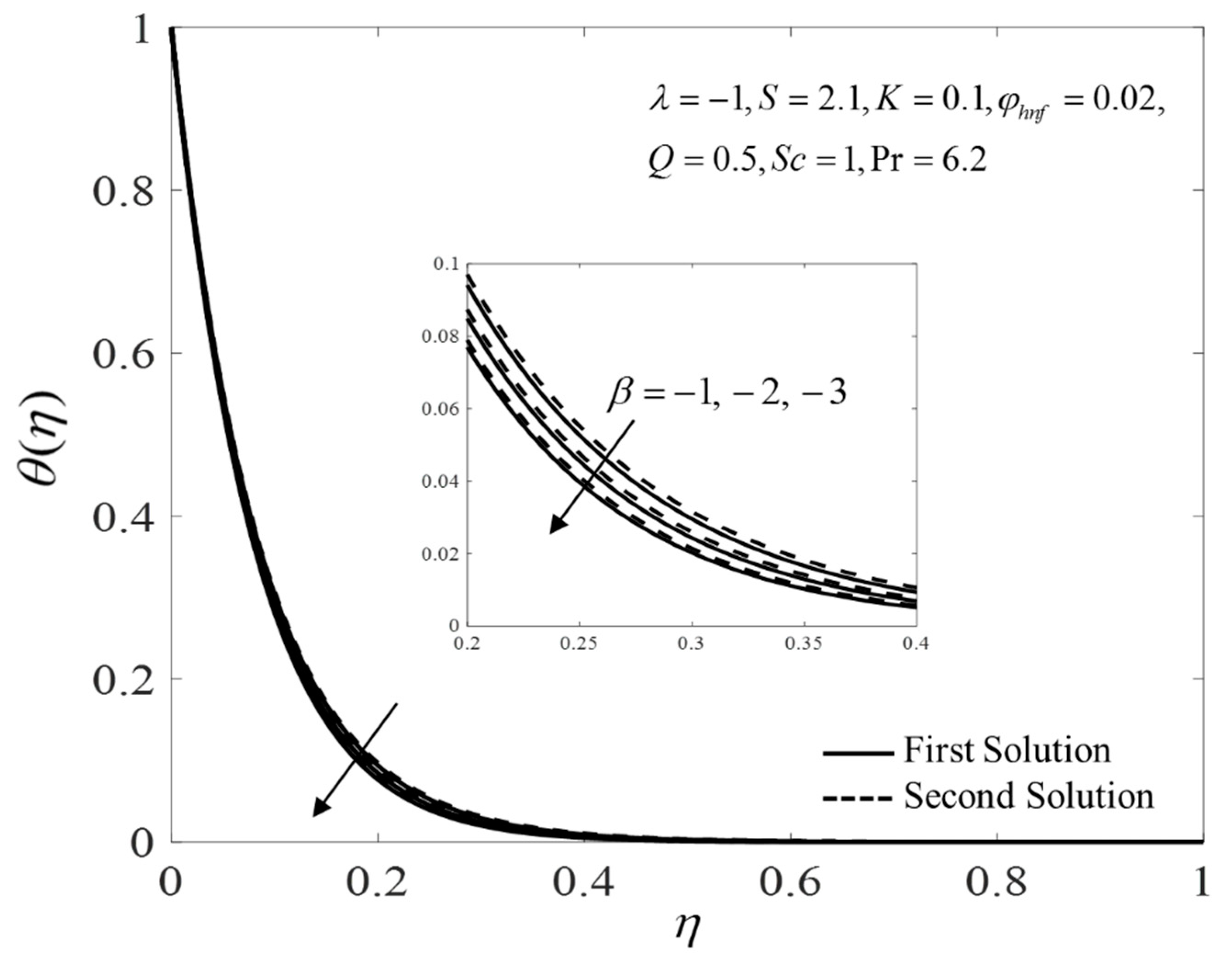 Nanomaterials 12 04102 g006 Nanomaterials 12 04102 g006