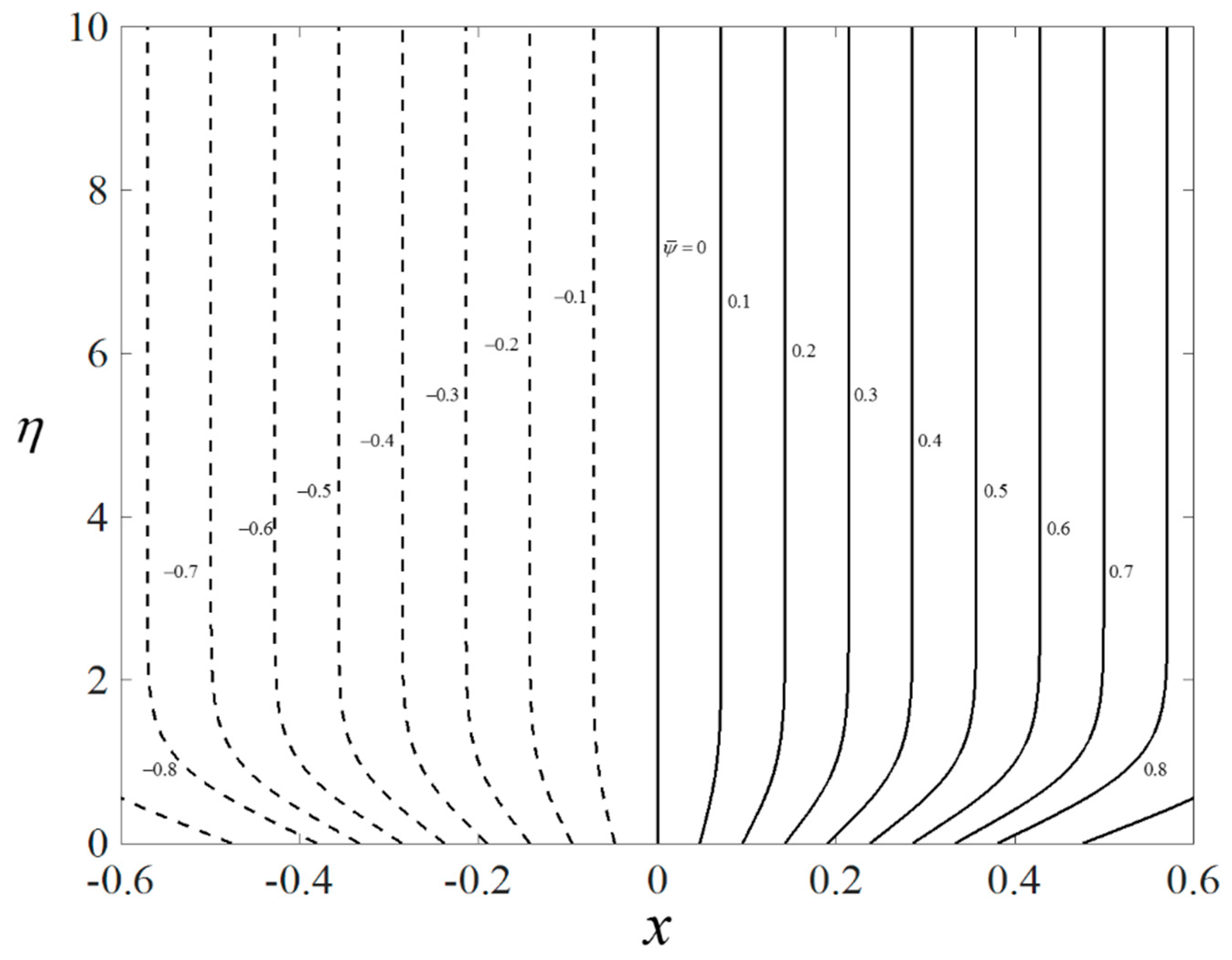 Nanomaterials 12 04102 g008 Nanomaterials 12 04102 g008
