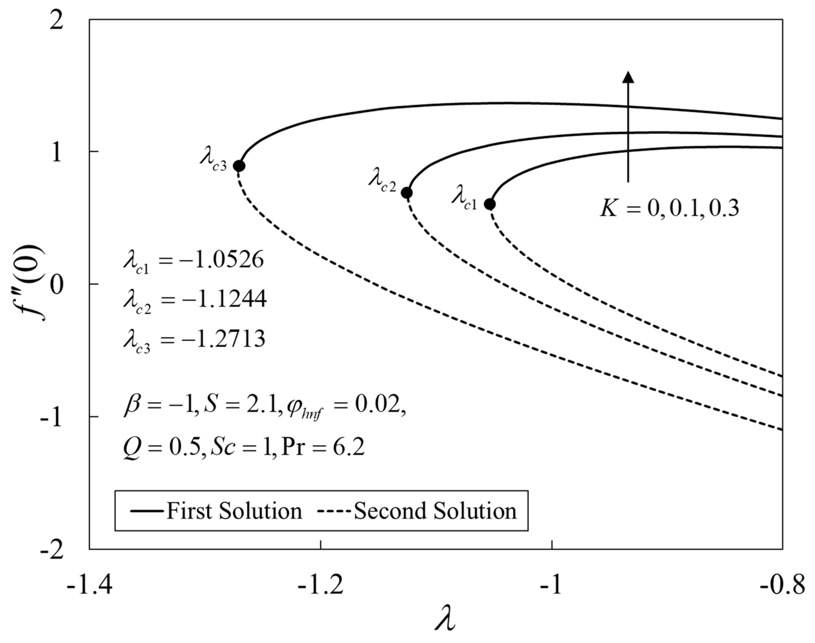 Nanomaterials 12 04102 g009 Nanomaterials 12 04102 g009