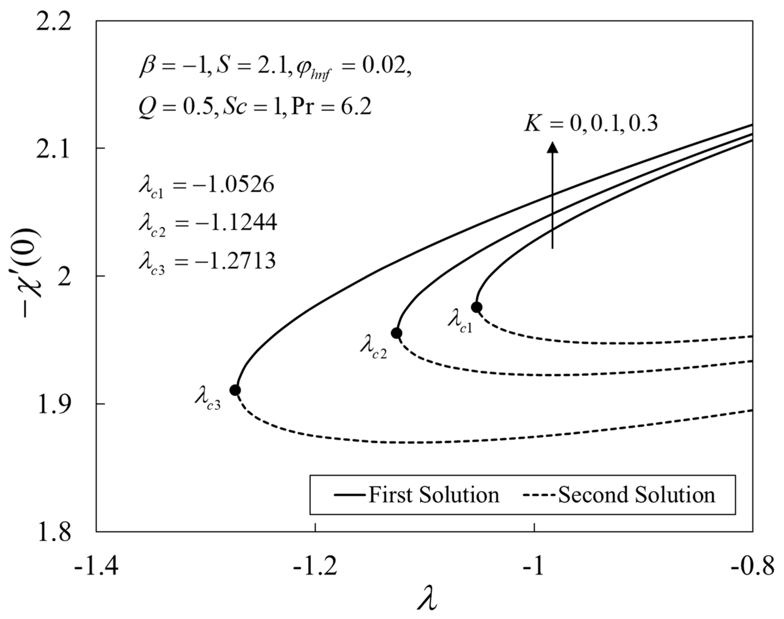 Nanomaterials 12 04102 g011 Nanomaterials 12 04102 g011
