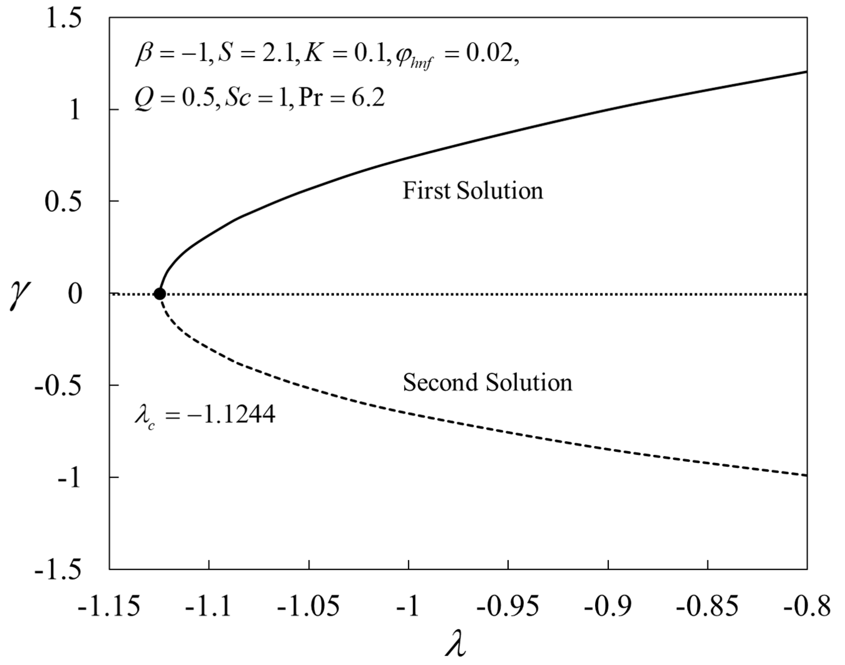 Nanomaterials 12 04102 g012 Nanomaterials 12 04102 g012